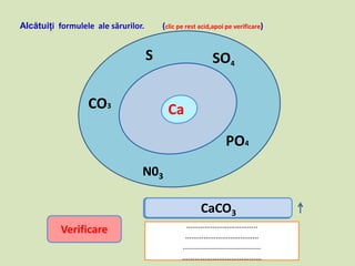 Alcătuiți formulele ale sărurilor. (clic pe rest acid,apoi pe verificare) 
Са 
SO4 
N03 
PO4 
S 
CO3 
Verificare 
СCаSaОS 4 
VVVeeerrriiifffiiicccaaarrreee 
Са3(PO4)2 CaC(aNCOO33) 2 
…………………………….. 
……………………………… 
................................... 
………………………………… 
 
