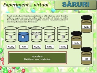 În cele cinci pahare Berzelius neetichetate se află soluții de nitrat de sodiu, 
sulfat de cupru, carbonat de sodiu, sulfat de sodiu și clorură de sodiu. 
Folosindu-te de indicațiile din dreptunghiul cu contur roșu, etichetează corect 
cele cinci pahare cu soluții.Mult succes! 
3 4 5 
1 2 
Na2CO3 NaCl Na2SO4 CuSO4 NaNO3 
Click pe buton În care dintre cele 5p evnasteru s oînlucțeiap eesrteea d eex cpueloraimree anlbtuaslutriă? 
În care dintre cele 4 recipiente a avut loc o reacție chimică? 
Care În din care din recipientele În sărurile dintre paharul Dă recipiente reacție Dă de cu reacție rămase mai soluție cu jos are efervescență: 
cu se albastră loc BaCl2: 
recunoaște o reacție se află: 
cu chimică: 
AgNO3? 
Adaugă În recipientele soluție de neetichetate, nitrat clorură de de argint bariu adăugați în în cele cele soluție patru trei recipiente 
de acid 
FELICITĂRI!!! 
Dă click rămase pe clorhidric 
neetichetate 
eticheta rămasă 
Ai etichetat toate recipientele! 
GR1EȘIT COR2ECT GR3EȘIT GR4EȘIT GR5EȘIT 
GRE1ȘIT GRE3ȘIT COR5ECT 
GNRaNEȘOIT3 CONRaECCl NGaR2ECȘOIT3 GRE1ȘIT T GNRaECȘIlT CNOaR2CEOCT3 GRE1ȘIT NGaR2ECȘOIT3 GRE3ȘIT CCOuRSEOC4T CNOaR2SEOCT4 COR4ECT GNRaNEȘOIT3 GNRaNEȘOIT3 COR3ECT 
GNRaNEȘOIT3 
NGaR2ESȘOIT4 
GRE5ȘIT 
NGaR2ECȘOIT3 
(dă (click dă click pe eticheta (pe dă sticla click recipientului pe cu acid eticheta clorhidric, sticlei cu AgNO3 cu aflată BaCl2) 
aflat în dreapta) 
în dreapta) 
AgNO3 
HCl 
BaCl2 
 