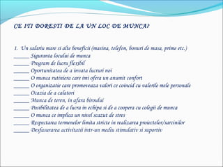 CE ITI DORESTI DE LA UN LOC DE MUNCA?
1. Un salariu mare si alte beneficii (masina, telefon, bonuri de masa, prime etc.)
_____ Siguranta locului de munca
_____ Program de lucru flexibil
_____ Oportunitatea de a invata lucruri noi
_____ O munca rutiniera care imi ofera un anumit confort
_____ O organizatie care promoveaza valori ce coincid cu valorile mele personale
_____ Ocazia de a calatori
_____ Munca de teren, in afara biroului
_____ Posibilitatea de a lucra in echipa si de a coopera cu colegii de munca
_____ O munca ce implica un nivel scazut de stres
_____ Respectarea termenelor limita stricte in realizarea proiectelor/sarcinilor
_____ Desfasurarea activitatii intr-un mediu stimulativ si suportiv
 
