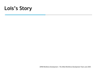 Lois’s Story

DPMI Workforce Development – The Alfred Workforce Development Team June 2005

 