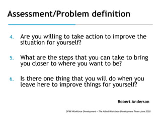 Assessment/Problem definition
4.

Are you willing to take action to improve the
situation for yourself?

5.

What are the steps that you can take to bring
you closer to where you want to be?

6.

Is there one thing that you will do when you
leave here to improve things for yourself?
Robert Anderson
DPMI Workforce Development – The Alfred Workforce Development Team June 2005

 