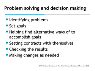 Problem solving and decision making
 Identifying

problems

 Set

goals
 Helping find alternative ways of to
accomplish goals
 Setting contracts with themselves
 Checking the results
 Making changes as needed
DPMI Workforce Development – The Alfred Workforce Development Team June 2005

 