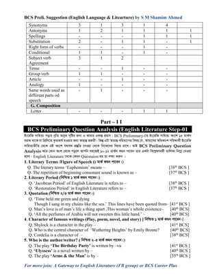 43rd BCS Eng. Preliminary Suggestion - 2021.pdf