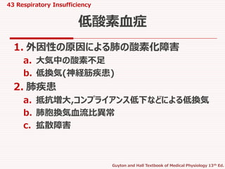 43 Respiratory Insufficiency
Guyton and Hall Textbook of Medical Physiology 13th Ed.
1. 外因性の原因による肺の酸素化障害
a. 大気中の酸素不足
b. 低換気(神経筋疾患)
2. 肺疾患
a. 抵抗増大,コンプライアンス低下などによる低換気
b. 肺胞換気血流比異常
c. 拡散障害
低酸素血症
 