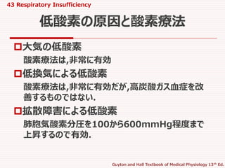 43 Respiratory Insufficiency
Guyton and Hall Textbook of Medical Physiology 13th Ed.
大気の低酸素
酸素療法は,非常に有効
低換気による低酸素
酸素療法は,非常に有効だが,高炭酸ガス血症を改
善するものではない.
拡散障害による低酸素
肺胞気酸素分圧を100から600mmHg程度まで
上昇するので有効.
低酸素の原因と酸素療法
 