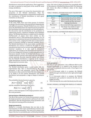 Some Characteristics of Weibull Distribution and its Contribution to ...