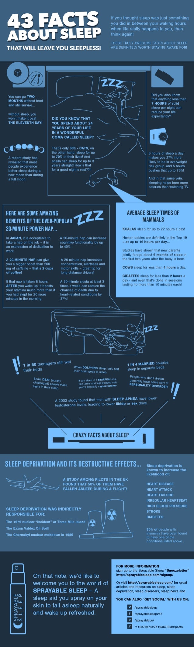 things that keep you awake