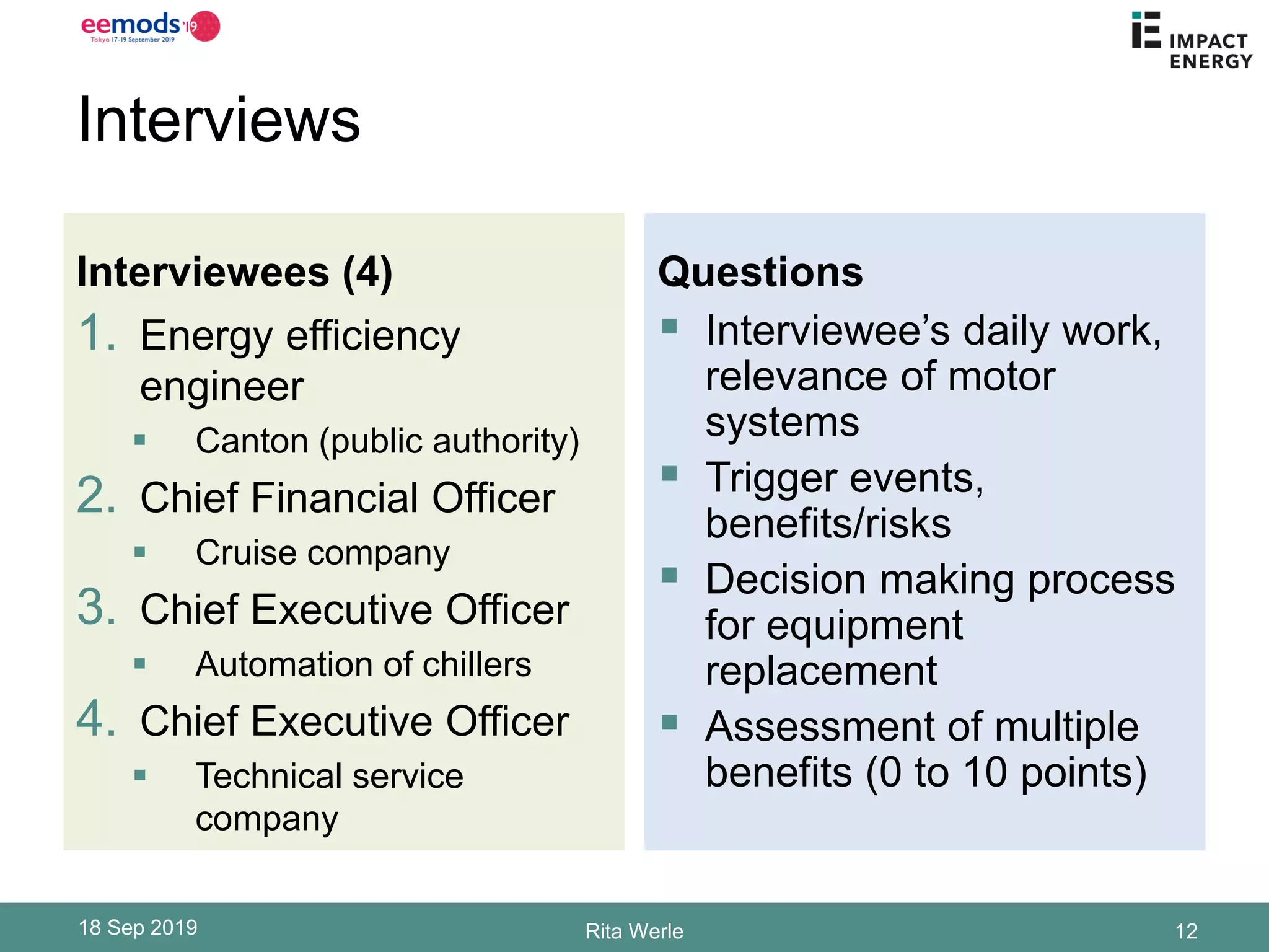 Interviews
Interviewees (4) Questions
18 Sep 2019 Rita Werle 12
▪ Interviewee’s daily work,
relevance of motor
systems
▪ Trigger events,
benefits/risks
▪ Decision making process
for equipment
replacement
▪ Assessment of multiple
benefits (0 to 10 points)
1. Energy efficiency
engineer
▪ Canton (public authority)
2. Chief Financial Officer
▪ Cruise company
3. Chief Executive Officer
▪ Automation of chillers
4. Chief Executive Officer
▪ Technical service
company
 
