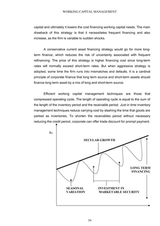 WORKING CAPITAL MANAGEMENT
capital and ultimately it lowers the cost financing working capital needs. The main
drawback of this strategy is that it necessitates frequent financing and also
increase, as the firm is variable to sudden shocks.
A conservative current asset financing strategy would go for more long-
term finance, which reduces the risk of uncertainty associated with frequent
refinancing. The price of this strategy is higher financing cost since long-term
rates will normally exceed short-term rates. But when aggressive strategy is
adopted, some time the firm runs into mismatches and defaults. It is a cardinal
principle of corporate finance that long term source and short-term assets should
finance long term asset by a mix of long and short-term source.
Efficient working capital management techniques are those that
compressed operating cycle. The length of operating cycle is equal to the sum of
the length of the inventory period and the receivable period. Just in time inventory
management techniques reduce carrying cost by slashing the time that goods are
parked as inventories. To shorten the receivables period without necessary
reducing the credit period, corporate can offer trade discount for prompt payment.
Rs
SECULAR GROWTH
LONG TERM
FINANCING
SEASONAL INVESTMENT IN
VARIATION MARKETABLE SECURITY
54
 