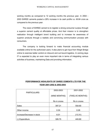 WORKING CAPITAL MANAGEMENT
working months as compared to 12 working months the previous year. In 2002 -
2003 SHREE cements posted a 28% increase in its cash profits i.e. 49.84 crore as
compared to the previous year.
The vision of SHREE cement is to register a strong consumer surplus through
a superior cement quality at affordable prices. And their mission is to strengthen
realization through intelligent brand building and to increase he awareness of
superior products through a realistic and convincing communication process with
consumers.
The company is looking forward to make financial accounting module
available online for the authorized users. It also plans to get input from Weigh Bridge
online to exercise better control on inbound and out bound logistics. In coming days
IT is expected to play an even more important role in terms of integrating various
activities of business, maintaining Data and providing information.
PERFORMANCE HIGHLIGHTS OF SHREE CEMENTS LTD FOR THE
YEAR 2001-2002 & 2002-2003
PARTICULARS
2002-2003
(NINE MONTHS)
Rs in crores
2001-2002
(TWELVE MONTHS)
Rs in crores
Sales 397.21 554.60
Other income 0.30 0.28
Increase/Decrease in stock 6.01 (13.31)
(-) Expenditure 326.75 445.80
67
 