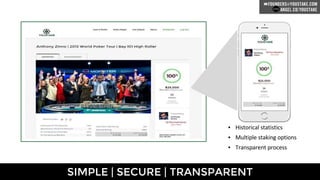 ▪
▪
▪
SIMPLE | SECURE | TRANSPARENT
 