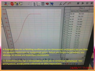 Η διαφορά είναι ότι το Multilog συνδέεται με τον ηλεκτρονικό υπολογιστή και μας δίνει την γραφική παράσταση σε πραγματικό χρόνο. Ακόμα μας δείχνει τις μετρήσεις που κάνουμε σε πίνακα για περαιτέρω επεξεργασία. Οι δυνατότητες που έχει ο καταγραφέας αυτός και το αντίστοιχο πρόγραμμα  που χρησιμοποιεί, αναφέρονται ενδεικτικά σε άλλη παρουσίαση …