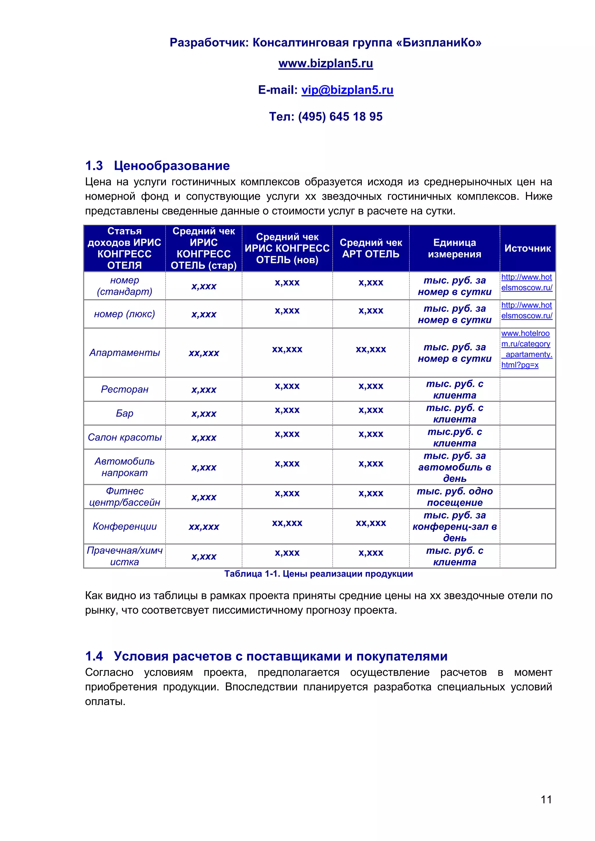 Разработчик: Консалтинговая группа «БизпланиКо»
                                      www.bizplan5.ru

                                  E-mail: vip@bizplan5.ru

                                     Тел: (495) 645 18 95



1.3 Ценообразование
Цена на услуги гостиничных комплексов образуется исходя из среднерыночных цен на
номерной фонд и сопуствующие услуги хх звездочных гостиничных комплексов. Ниже
представлены сведенные данные о стоимости услуг в расчете на сутки.
   Статья    Средний чек
                            Средний чек
доходов ИРИС    ИРИС                    Средний чек                     Единица
                          ИРИС КОНГРЕСС                                                Источник
  КОНГРЕСС    КОНГРЕСС                  АРТ ОТЕЛЬ                      измерения
                            ОТЕЛЬ (нов)
   ОТЕЛЯ     ОТЕЛЬ (стар)
    номер                                                             тыс. руб. за http://www.hot
                х,ххх          х,ххх       х,ххх
 (стандарт)                                                          номер в сутки elsmoscow.ru/
                                                                      тыс. руб. за http://www.hot
 номер (люкс)       х,ххх             х,ххх            х,ххх
                                                                     номер в сутки elsmoscow.ru/
                                                                                      www.hotelroo
                                                                      тыс. руб. за m.ru/category
Апартаменты        хх,ххх            хх,ххх           хх,ххх
                                                                     номер в сутки _apartamenty.
                                                                                      html?pg=х

                                      х,ххх            х,ххх       тыс. руб. с
  Ресторан          х,ххх
                                                                     клиента
                                      х,ххх            х,ххх       тыс. руб. с
     Бар            х,ххх
                                                                     клиента
                                      х,ххх            х,ххх        тыс.руб. с
Салон красоты       х,ххх
                                                                     клиента
                                                                   тыс. руб. за
 Автомобиль                           х,ххх            х,ххх
                    х,ххх                                         автомобиль в
  напрокат
                                                                       день
   Фитнес                             х,ххх            х,ххх      тыс. руб. одно
                    х,ххх
центр/бассейн                                                       посещение
                                                                   тыс. руб. за
 Конференции       хх,ххх            хх,ххх           хх,ххх     конференц-зал в
                                                                       день
Прачечная/химч                        х,ххх            х,ххх       тыс. руб. с
                    х,ххх
    истка                                                            клиента
                            Таблица 1-1. Цены реализации продукции

Как видно из таблицы в рамках проекта приняты средние цены на хх звездочные отели по
рынку, что соответсвует писсимистичному прогнозу проекта.



1.4 Условия расчетов с поставщиками и покупателями
Согласно условиям проекта, предполагается осуществление расчетов в момент
приобретения продукции. Впоследствии планируется разработка специальных условий
оплаты.




                                                                                                  11
 