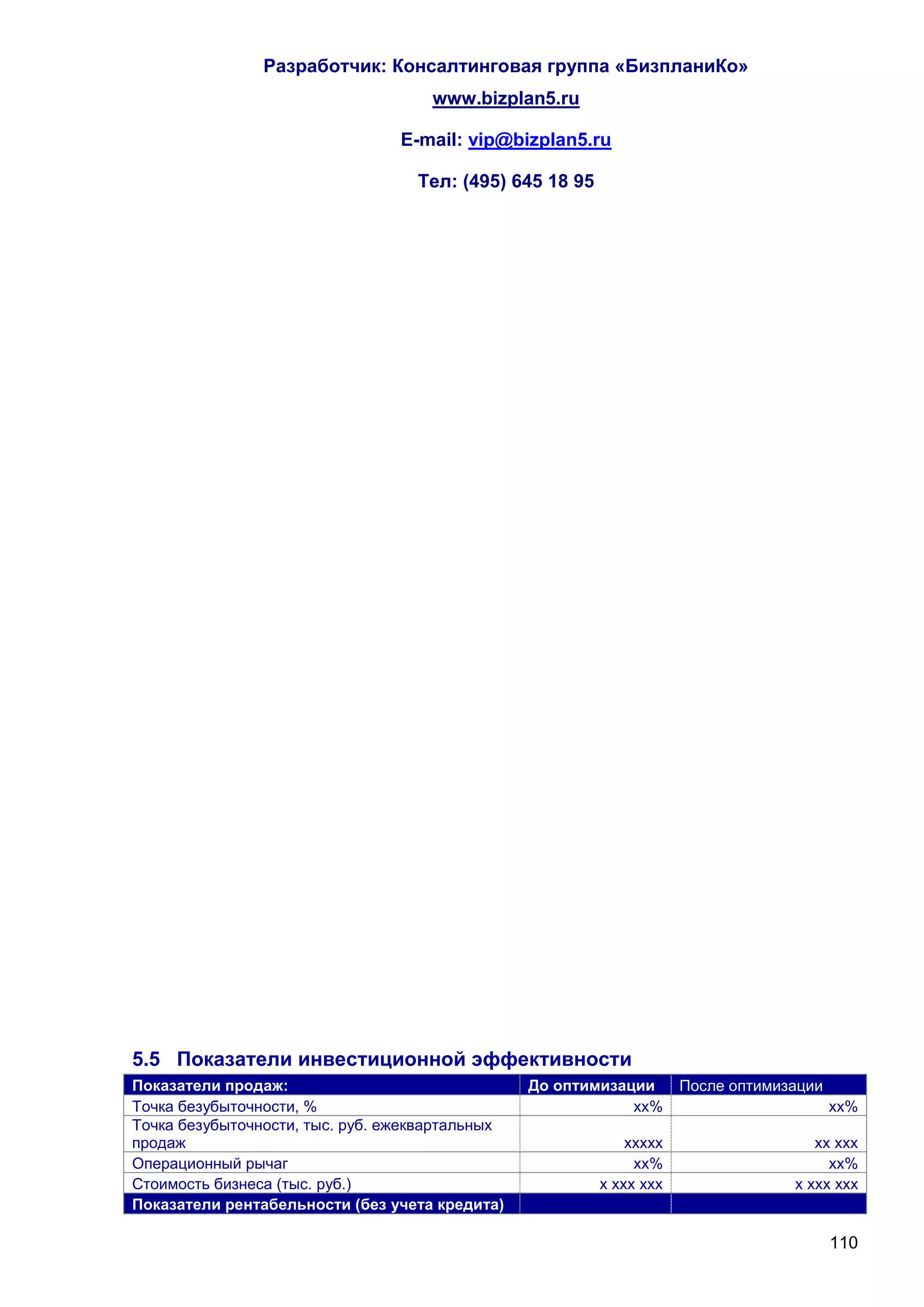 Разработчик: Консалтинговая группа «БизпланиКо»
                                     www.bizplan5.ru

                                 E-mail: vip@bizplan5.ru

                                   Тел: (495) 645 18 95




5.5 Показатели инвестиционной эффективности
Показатели продаж:                               До оптимизации       После оптимизации
Точка безубыточности, %                                      хх%                          хх%
Точка безубыточности, тыс. руб. ежеквартальных
продаж                                                        ххххх                   хх ххх
Операционный рычаг                                             хх%                      хх%
Стоимость бизнеса (тыс. руб.)                             х ххх ххх                х ххх ххх
Показатели рентабельности (без учета кредита)

                                                                                          110
 