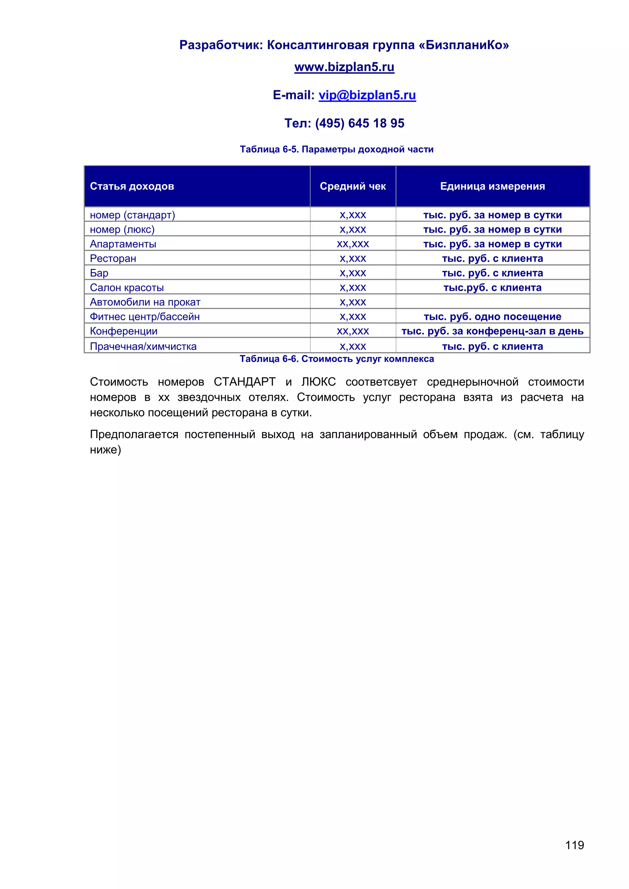 Разработчик: Консалтинговая группа «БизпланиКо»
                                   www.bizplan5.ru

                               E-mail: vip@bizplan5.ru

                                 Тел: (495) 645 18 95
                         Таблица 6-5. Параметры доходной части


Статья доходов                          Средний чек               Единица измерения

номер (стандарт)                            х,ххх           тыс. руб. за номер в сутки
номер (люкс)                                х,ххх           тыс. руб. за номер в сутки
Апартаменты                                хх,ххх           тыс. руб. за номер в сутки
Ресторан                                    х,ххх              тыс. руб. с клиента
Бар                                         х,ххх              тыс. руб. с клиента
Салон красоты                               х,ххх              тыс.руб. с клиента
Автомобили на прокат                        х,ххх
Фитнес центр/бассейн                        х,ххх           тыс. руб. одно посещение
Конференции                                хх,ххх       тыс. руб. за конференц-зал в день
Прачечная/химчистка                         х,ххх              тыс. руб. с клиента
                         Таблица 6-6. Стоимость услуг комплекса

Стоимость номеров СТАНДАРТ и ЛЮКС соответсвует среднерыночной стоимости
номеров в хх звездочных отелях. Стоимость услуг ресторана взята из расчета на
несколько посещений ресторана в сутки.
Предполагается постепенный выход на запланированный объем продаж. (см. таблицу
ниже)




                                                                                         119
 