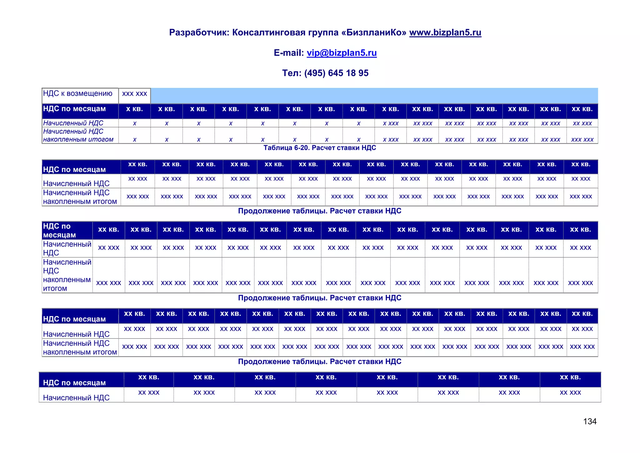 Разработчик: Консалтинговая группа «БизпланиКо» www.bizplan5.ru

                                                                               E-mail: vip@bizplan5.ru

                                                                                 Тел: (495) 645 18 95

НДС к возмещению     ххх ххх

НДС по месяцам        х кв.      х кв.         х кв.      х кв.       х кв.          х кв.          х кв.     х кв.         х кв.       хх кв.      хх кв.      хх кв.     хх кв.    хх кв.      хх кв.
Начисленный НДС         х             х          х          х           х              х             х             х        х ххх       хх ххх      хх ххх      хх ххх     хх ххх     хх ххх     хх ххх
Начисленный НДС
накопленным итогом      х             х          х          х           х       х         х        х     х ххх                          хх ххх      хх ххх      хх ххх     хх ххх     хх ххх     ххх ххх
                                                                         Таблица 6-20. Расчет ставки НДС

                      хх кв.         хх кв.      хх кв.     хх кв.          хх кв.         хх кв.        хх кв.        хх кв.       хх кв.       хх кв.       хх кв.      хх кв.     хх кв.      хх кв.
НДС по месяцам
                      хх ххх         хх ххх      хх ххх      хх ххх         хх ххх         хх ххх        хх ххх        хх ххх       хх ххх       хх ххх       хх ххх      хх ххх     хх ххх      хх ххх
Начисленный НДС
Начисленный НДС       ххх ххх        ххх ххх    ххх ххх     ххх ххх      ххх ххх           ххх ххх       ххх ххх       ххх ххх      ххх ххх      ххх ххх     ххх ххх     ххх ххх    ххх ххх     ххх ххх
накопленным итогом
                                                                Продолжение таблицы. Расчет ставки НДС

НДС по      хх кв. хх кв. хх кв. хх кв. хх кв. хх кв.       хх кв.  хх кв.   хх кв.  хх кв.                                                   хх кв.         хх кв.      хх кв.     хх кв.      хх кв.
месяцам
Начисленный хх ххх хх ххх хх ххх хх ххх хх ххх хх ххх       хх ххх  хх ххх  хх ххх  хх ххх                                                    хх ххх         хх ххх      хх ххх     хх ххх      хх ххх
НДС
Начисленный
НДС
накопленным ххх ххх ххх ххх ххх ххх ххх ххх ххх ххх ххх ххх ххх ххх ххх ххх ххх ххх ххх ххх                                                   ххх ххх        ххх ххх     ххх ххх    ххх ххх     ххх ххх
итогом
                                               Продолжение таблицы. Расчет ставки НДС

                     хх кв.      хх кв.        хх кв.     хх кв.      хх кв.         хх кв.     хх кв.        хх кв.       хх кв.       хх кв.      хх кв.      хх кв.     хх кв.    хх кв.      хх кв.
НДС по месяцам
                   хх ххх хх ххх хх ххх хх ххх хх ххх хх ххх хх ххх хх ххх хх ххх хх ххх хх ххх хх ххх хх ххх хх ххх хх ххх
Начисленный НДС
Начисленный НДС    ххх ххх ххх ххх ххх ххх ххх ххх ххх ххх ххх ххх ххх ххх ххх ххх ххх ххх ххх ххх ххх ххх ххх ххх ххх ххх ххх ххх ххх ххх
накопленным итогом
                                                 Продолжение таблицы. Расчет ставки НДС

                            хх кв.              хх кв.                хх кв.                    хх кв.                    хх кв.                  хх кв.                 хх кв.               хх кв.
НДС по месяцам
                            хх ххх              хх ххх                хх ххх                    хх ххх                    хх ххх                  хх ххх                 хх ххх               хх ххх
Начисленный НДС


                                                                                                                                                                                                       134
 