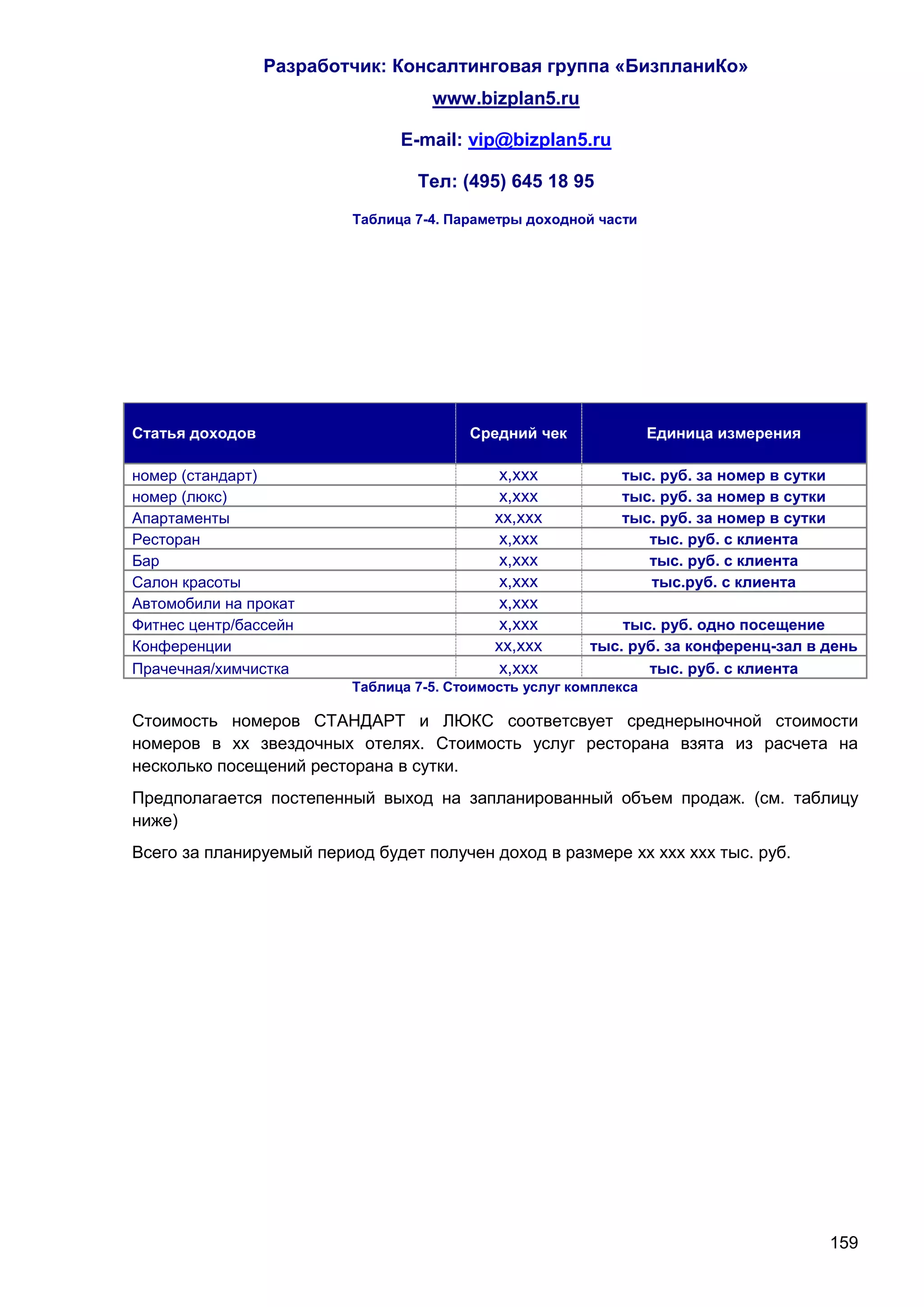 Разработчик: Консалтинговая группа «БизпланиКо»
                                    www.bizplan5.ru

                                E-mail: vip@bizplan5.ru

                                  Тел: (495) 645 18 95
                          Таблица 7-4. Параметры доходной части




Статья доходов                           Средний чек               Единица измерения

номер (стандарт)                             х,ххх           тыс. руб. за номер в сутки
номер (люкс)                                 х,ххх           тыс. руб. за номер в сутки
Апартаменты                                 хх,ххх           тыс. руб. за номер в сутки
Ресторан                                     х,ххх              тыс. руб. с клиента
Бар                                          х,ххх              тыс. руб. с клиента
Салон красоты                                х,ххх              тыс.руб. с клиента
Автомобили на прокат                         х,ххх
Фитнес центр/бассейн                         х,ххх           тыс. руб. одно посещение
Конференции                                 хх,ххх       тыс. руб. за конференц-зал в день
Прачечная/химчистка                          х,ххх              тыс. руб. с клиента
                          Таблица 7-5. Стоимость услуг комплекса

Стоимость номеров СТАНДАРТ и ЛЮКС соответсвует среднерыночной стоимости
номеров в хх звездочных отелях. Стоимость услуг ресторана взята из расчета на
несколько посещений ресторана в сутки.
Предполагается постепенный выход на запланированный объем продаж. (см. таблицу
ниже)
Всего за планируемый период будет получен доход в размере хх ххх ххх тыс. руб.




                                                                                          159
 