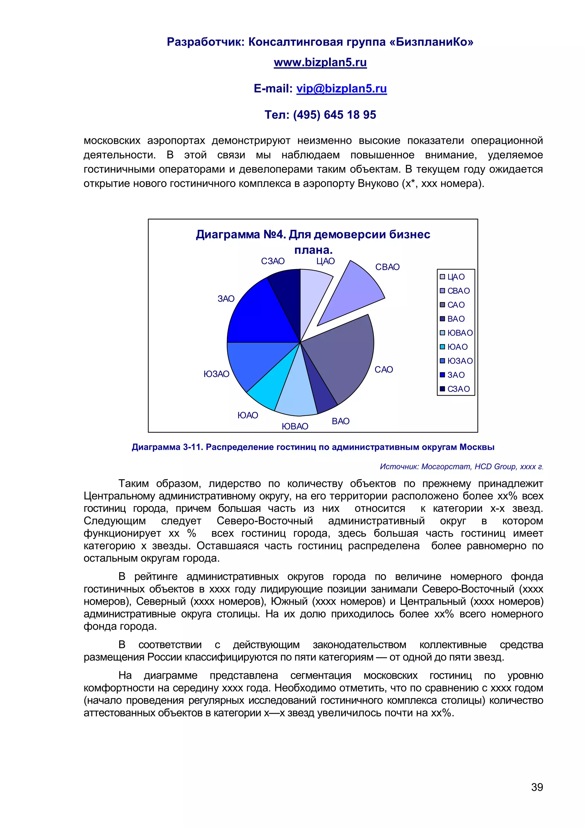 Разработчик: Консалтинговая группа «БизпланиКо»
                                        www.bizplan5.ru

                                  E-mail: vip@bizplan5.ru

                                      Тел: (495) 645 18 95

московских аэропортах демонстрируют неизменно высокие показатели операционной
деятельности. В этой связи мы наблюдаем повышенное внимание, уделяемое
гостиничными операторами и девелоперами таким объектам. В текущем году ожидается
открытие нового гостиничного комплекса в аэропорту Внуково (х*, ххх номера).



                     Диаграмма №4. Для демоверсии бизнес
                                    плана.
                                      СЗАО      ЦАО
                                                          СВАО
                                                                             ЦАО
                                                                             СВАО
                          ЗАО
                                                                             САО
                                                                             ВАО
                                                                             ЮВАО
                                                                             ЮАО
                                                                             ЮЗАО
                                                          САО
                       ЮЗАО                                                  ЗАО
                                                                             СЗАО


                                ЮАО
                                                  ВАО
                                         ЮВАО

         Диаграмма 3-11. Распределение гостиниц по административным округам Москвы

                                                             Источник: Мосгорстат, HCD Group, хххх г.

       Таким образом, лидерство по количеству объектов по прежнему принадлежит
Центральному административному округу, на его территории расположено более хх% всех
гостиниц города, причем большая часть из них относится к категории х-х звезд.
Следующим следует Северо-Восточный административный округ в котором
функционирует хх % всех гостиниц города, здесь большая часть гостиниц имеет
категорию х звезды. Оставшаяся часть гостиниц распределена более равномерно по
остальным округам города.
       В рейтинге административных округов города по величине номерного фонда
гостиничных объектов в хххх году лидирующие позиции занимали Северо-Восточный (хххх
номеров), Северный (хххх номеров), Южный (хххх номеров) и Центральный (хххх номеров)
административные округа столицы. На их долю приходилось более хх% всего номерного
фонда города.
      В соответствии с действующим законодательством коллективные средства
размещения России классифицируются по пяти категориям — от одной до пяти звезд.
       На диаграмме представлена сегментация московских гостиниц по уровню
комфортности на середину хххх года. Необходимо отметить, что по сравнению с хххх годом
(начало проведения регулярных исследований гостиничного комплекса столицы) количество
аттестованных объектов в категории х—х звезд увеличилось почти на хх%.




                                                                                                  39
 