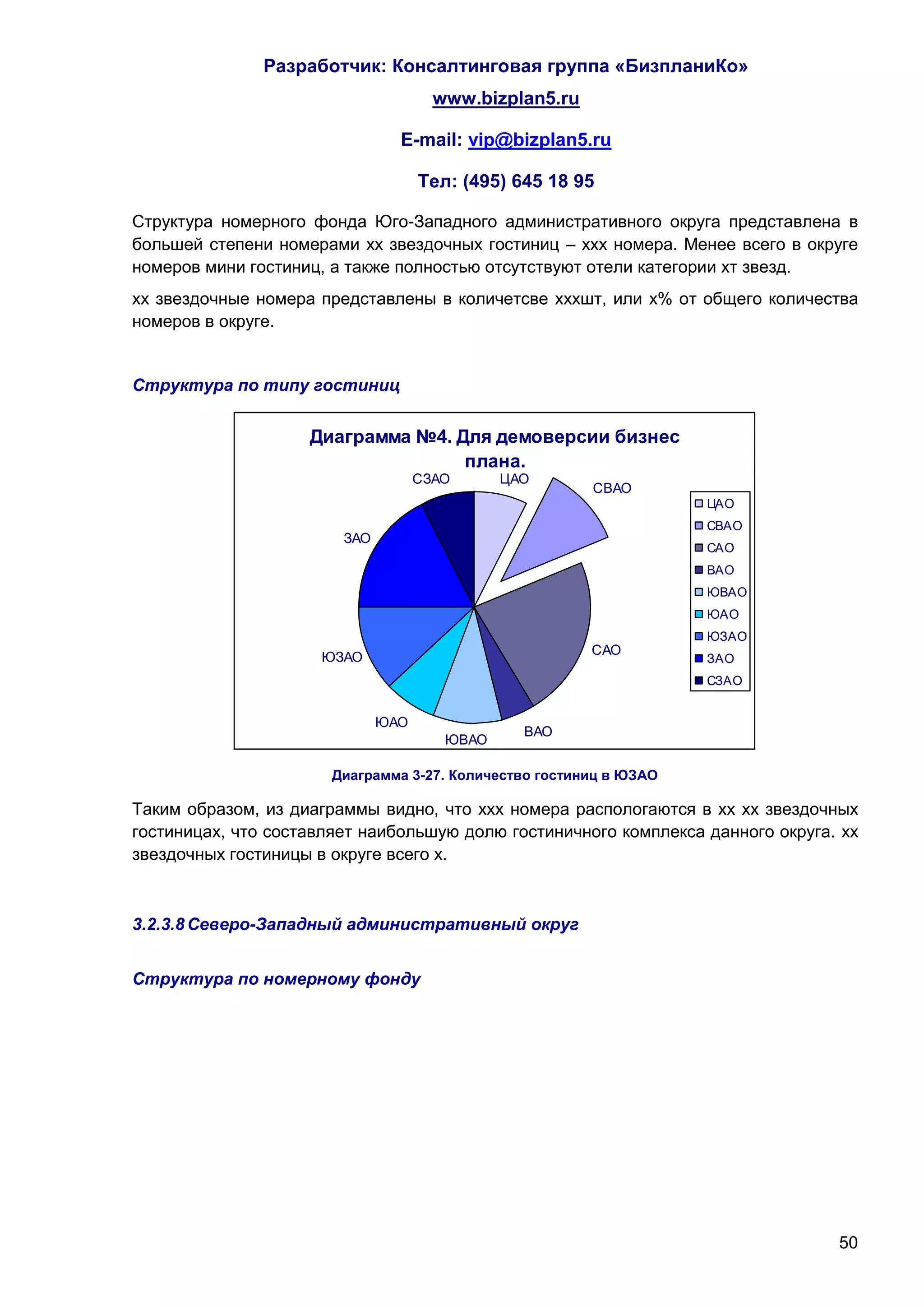 Разработчик: Консалтинговая группа «БизпланиКо»
                                      www.bizplan5.ru

                                E-mail: vip@bizplan5.ru

                                    Тел: (495) 645 18 95

Структура номерного фонда Юго-Западного административного округа представлена в
большей степени номерами хх звездочных гостиниц – ххх номера. Менее всего в округе
номеров мини гостиниц, а также полностью отсутствуют отели категории хт звезд.
хх звездочные номера представлены в количетсве хххшт, или х% от общего количества
номеров в округе.


Структура по типу гостиниц


                    Диаграмма №4. Для демоверсии бизнес
                                   плана.
                                    СЗАО      ЦАО
                                                        СВАО
                                                                    ЦАО
                                                                    СВАО
                        ЗАО
                                                                    САО
                                                                    ВАО
                                                                    ЮВАО
                                                                    ЮАО
                                                                    ЮЗАО
                                                        САО
                     ЮЗАО                                           ЗАО
                                                                    СЗАО


                              ЮАО
                                                ВАО
                                       ЮВАО

                       Диаграмма 3-27. Количество гостиниц в ЮЗАО

Таким образом, из диаграммы видно, что ххх номера распологаются в хх хх звездочных
гостиницах, что составляет наибольшую долю гостиничного комплекса данного округа. хх
звездочных гостиницы в округе всего х.



3.2.3.8 Северо-Западный административный округ


Структура по номерному фонду




                                                                                 50
 