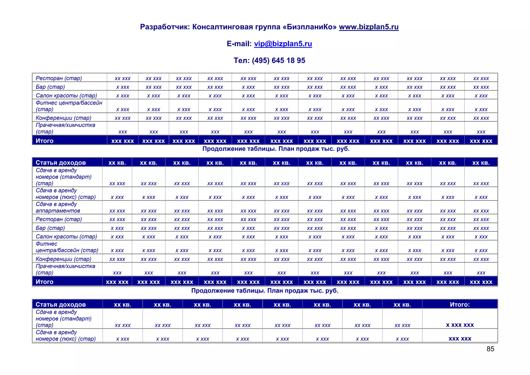 Разработчик: Консалтинговая группа «БизпланиКо» www.bizplan5.ru

                                                                              E-mail: vip@bizplan5.ru

                                                                               Тел: (495) 645 18 95

Ресторан (стар)            хх ххх     хх ххх          хх ххх       хх ххх         хх ххх   хх ххх     хх ххх     хх ххх           хх ххх       хх ххх      хх ххх       хх ххх
Бар (стар)                 х ххх      хх ххх          хх ххх       хх ххх         х ххх    хх ххх     хх ххх     хх ххх           х ххх        хх ххх      хх ххх       хх ххх
Салон красоты (стар)       х ххх       х ххх          х ххх         х ххх         х ххх    х ххх      х ххх      х ххх            х ххх         х ххх      х ххх         х ххх
Фитнес центра/бассейн
(стар)                     х ххх       х ххх          х ххх         х ххх         х ххх    х ххх      х ххх      х ххх            х ххх         х ххх      х ххх         х ххх
Конференции (стар)         хх ххх     хх ххх          хх ххх       хх ххх         хх ххх   хх ххх     хх ххх     хх ххх           хх ххх       хх ххх      хх ххх       хх ххх
Прачечная/химчистка
(стар)                      ххх         ххх            ххх              ххх        ххх      ххх        ххх        ххх              ххх              ххх     ххх          ххх
Итого                    ххх ххх     ххх ххх         ххх ххх     ххх ххх  ххх ххх  ххх ххх   ххх ххх   ххх ххх                   ххх ххх      ххх ххх     ххх ххх   ххх ххх
                                                                 Продолжение таблицы. План продаж тыс. руб.

Статья доходов          хх кв.      хх кв.           хх кв.        хх кв.        хх кв.    хх кв.     хх кв.     хх кв.          хх кв.        хх кв.     хх кв.        хх кв.
Сдача в аренду
номеров (стандарт)
(стар)                   хх ххх      хх ххх          хх ххх        хх ххх         хх ххх   хх ххх     хх ххх     хх ххх           хх ххх       хх ххх      хх ххх       хх ххх
Сдача в аренду
номеров (люкс) (стар)    х ххх       х ххх            х ххх         х ххх         х ххх    х ххх      х ххх      х ххх            х ххх         х ххх      х ххх         х ххх
Сдача в аренду
аппартаментов            хх ххх      хх ххх          хх ххх        хх ххх         хх ххх   хх ххх     хх ххх     хх ххх           хх ххх       хх ххх      хх ххх       хх ххх
Ресторан (стар)          хх ххх      хх ххх          хх ххх        хх ххх         хх ххх   хх ххх     хх ххх     хх ххх           хх ххх       хх ххх      хх ххх       хх ххх
Бар (стар)               х ххх       хх ххх          хх ххх        хх ххх         х ххх    хх ххх     хх ххх     хх ххх           х ххх        хх ххх      хх ххх       хх ххх
Салон красоты (стар)     х ххх       х ххх            х ххх         х ххх         х ххх    х ххх      х ххх      х ххх            х ххх         х ххх      х ххх         х ххх
Фитнес
центра/бассейн (стар)    х ххх       х ххх            х ххх         х ххх         х ххх    х ххх      х ххх      х ххх            х ххх         х ххх      х ххх         х ххх
Конференции (стар)       хх ххх      хх ххх          хх ххх        хх ххх         хх ххх   хх ххх     хх ххх     хх ххх           хх ххх       хх ххх      хх ххх       хх ххх
Прачечная/химчистка
(стар)                    ххх         ххх              ххх              ххх        ххх      ххх        ххх        ххх              ххх              ххх     ххх          ххх
Итого                   ххх ххх     ххх ххх          ххх ххх  ххх ххх  ххх ххх   ххх ххх  ххх ххх   ххх ххх                      ххх ххх      ххх ххх     ххх ххх   ххх ххх
                                                           Продолжение таблицы. План продаж тыс. руб.

Статья доходов            хх кв.            хх кв.             хх кв.          хх кв.      хх кв.       хх кв.          хх кв.             хх кв.             Итого:
Сдача в аренду
номеров (стандарт)
(стар)                     хх ххх           хх ххх             хх ххх           хх ххх     хх ххх       хх ххх          хх ххх             хх ххх            х ххх ххх
Сдача в аренду
номеров (люкс) (стар)      х ххх             х ххх             х ххх            х ххх       х ххх        х ххх           х ххх             х ххх              ххх ххх
                                                                                                                                                                               85
 