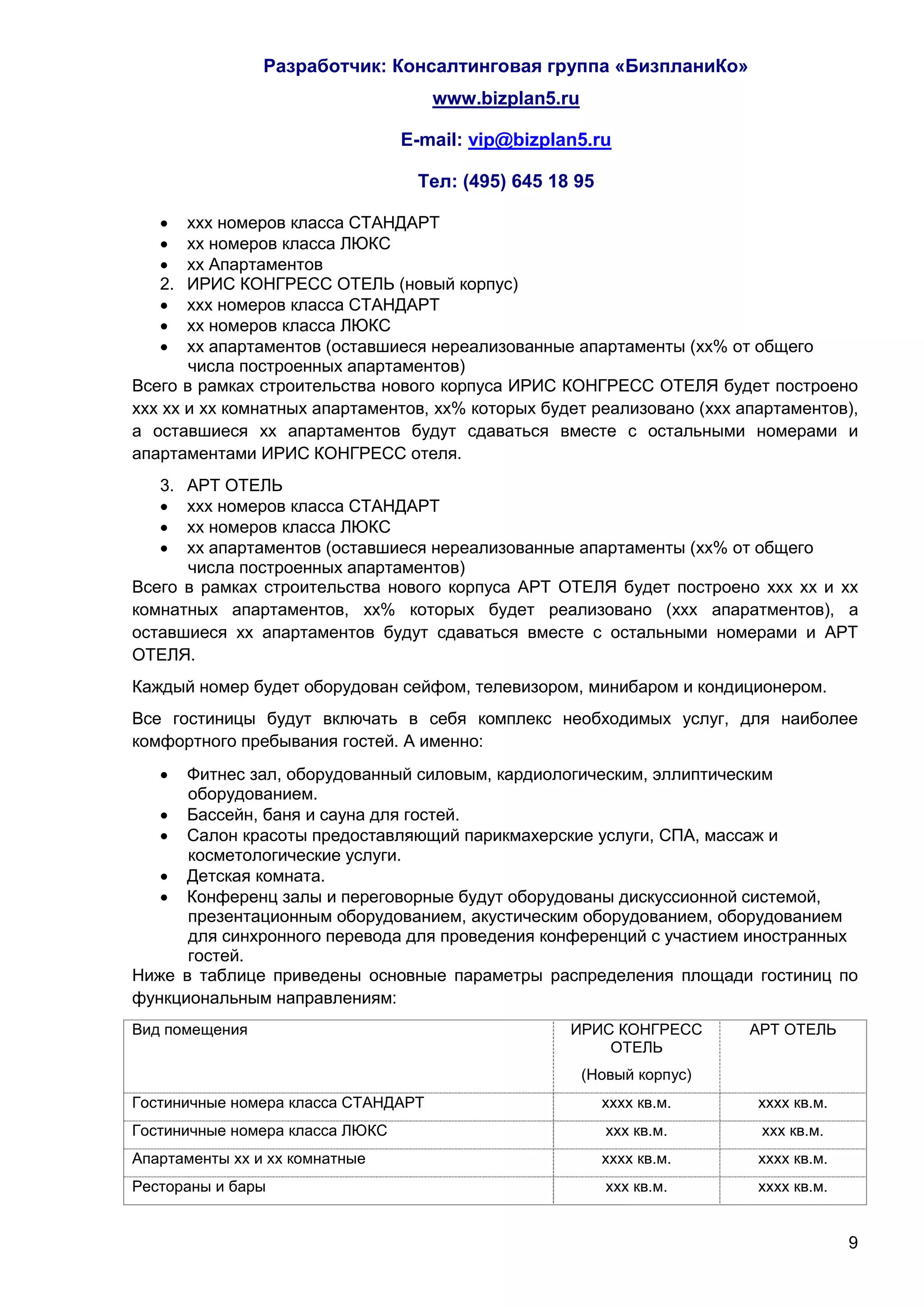 Разработчик: Консалтинговая группа «БизпланиКо»
                                     www.bizplan5.ru

                                 E-mail: vip@bizplan5.ru

                                  Тел: (495) 645 18 95

      ххх номеров класса СТАНДАРТ
      хх номеров класса ЛЮКС
      хх Апартаментов
   2.  ИРИС КОНГРЕСС ОТЕЛЬ (новый корпус)
      ххх номеров класса СТАНДАРТ
      хх номеров класса ЛЮКС
      хх апартаментов (оставшиеся нереализованные апартаменты (хх% от общего
       числа построенных апартаментов)
Всего в рамках строительства нового корпуса ИРИС КОНГРЕСС ОТЕЛЯ будет построено
ххх хх и хх комнатных апартаментов, хх% которых будет реализовано (ххх апартаментов),
а оставшиеся хх апартаментов будут сдаваться вместе с остальными номерами и
апартаментами ИРИС КОНГРЕСС отеля.
   3. АРТ ОТЕЛЬ
     ххх номеров класса СТАНДАРТ
     хх номеров класса ЛЮКС
     хх апартаментов (оставшиеся нереализованные апартаменты (хх% от общего
      числа построенных апартаментов)
Всего в рамках строительства нового корпуса АРТ ОТЕЛЯ будет построено ххх хх и хх
комнатных апартаментов, хх% которых будет реализовано (ххх апаратментов), а
оставшиеся хх апартаментов будут сдаваться вместе с остальными номерами и АРТ
ОТЕЛЯ.
Каждый номер будет оборудован сейфом, телевизором, минибаром и кондиционером.
Все гостиницы будут включать в себя комплекс необходимых услуг, для наиболее
комфортного пребывания гостей. А именно:
     Фитнес зал, оборудованный силовым, кардиологическим, эллиптическим
      оборудованием.
    Бассейн, баня и сауна для гостей.
    Салон красоты предоставляющий парикмахерские услуги, СПА, массаж и
      косметологические услуги.
    Детская комната.
    Конференц залы и переговорные будут оборудованы дискуссионной системой,
      презентационным оборудованием, акустическим оборудованием, оборудованием
      для синхронного перевода для проведения конференций с участием иностранных
      гостей.
Ниже в таблице приведены основные параметры распределения площади гостиниц по
функциональным направлениям:
Вид помещения                                      ИРИС КОНГРЕСС        АРТ ОТЕЛЬ
                                                       ОТЕЛЬ
                                                       (Новый корпус)
Гостиничные номера класса СТАНДАРТ                       хххх кв.м.      хххх кв.м.
Гостиничные номера класса ЛЮКС                            ххх кв.м.      ххх кв.м.
Апартаменты хх и хх комнатные                            хххх кв.м.      хххх кв.м.
Рестораны и бары                                          ххх кв.м.      хххх кв.м.


                                                                                      9
 