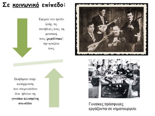  Έδωσαν νέα πνοή στα
γράμματα και τις τέχνες
 Μικρασιάτες
λογοτέχνες:
Γιώργος Σεφέρης (Νόμπελ
1963),
Ηλίας Βενέζης,
Κοσμάς Πολίτης,
Στρατής Δούκας,
Διδώ Σωτηρίου
 Σε πολιτιστικό επίπεδο:
 