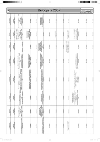 9
                                Ноздренков                       Брехова                        Сонина                               Зеленова                                 Ивленкова                            Сизов                       Костин                      Григорьева
                              Павел Викторович              Нина Валентиновна              Галина Федоровна                    Людмила Александровна                      Наталья Геннадьевна                Дмитрий Валерьевич          Василий Григорьевич           Татьяна Евгеньевна




НАШ ГОРОД№44.indd 9
                                    Паспорт                       Паспорт                      Паспорт                                  Паспорт                                  Паспорт                            Паспорт                    Паспорт                       Паспорт
                                73 02 № 451329                73 02 № 692237                73 00 № 114137                          73 01 № 218485                           73 04 № 353803                     73 05 № 401294             73 01 № 317553                73 00 № 148102
                                                                                                                                                                                                                                       Зарплата – 159770 руб.
                                                                                                                                                                                                                                       ПФ РФ (пенсия) – 41031
                                                                                                                                                                   Зарплата Московский                                                          руб.
                                                          Зарплата МДОУ детский                                   Зарплата МДОУ Криушинский детский сад Государственный индустриальный                                                  СБ РФ (% по вкладу)       Зарплата ООО «ТЭВиС» – 16138
                                                           сад «Золотая рыбка»   Зарплата ФГОУ СПО Ульяновского           «Бригантина» – 40282 руб.          университет, в г.Ульяновске – 32440                                            – 5907 руб.                       руб.
                                                               – 51952 руб.      строительного колледжа – 190242 ПФ РФ (пенсия по инвалидности) – 20340 руб.                 руб.                                                        Доход – 40000 руб.              Зарплата ОАО
                      Зарплата МУП «Криушинское ЖКХ»      ПФ РФ (пенсия) – 21842               руб.              ПФ РФ (пенсия по потери кормильца) – 20006     Единовременное пособие по                                              КСЗН (субсидия) – 2185         «Ульяновскцемент» –
                               – 164 405 руб.                      руб.             ПФ РФ (пенсия) – 37905 руб.                     руб.                       рождению ребенка – 6000 руб.                 Зарплата – 172654 руб.              руб.                       105420 руб.



                                                                                                                                                                                                                                          г.Новоульяновск,
                                                                                                                                                                                                                                           садоводческое
                                                                                                                                                                    г.Новоульяновск, садоводческое                                          товарищество
                                                                                                                      Ульяновская обл., с.Криуши, садоводческое        товарищество «Шиферник»,                                        «Цементник», уч.№2287
                                   Не имею                        Не имею                      Не имею                товарищество «Ягодка», уч.№12А – 400 кв.м            уч.№141 – 346 кв.м                      Не имею                    – 400 кв.м                    Не имею




                                   Не имею                        Не имею                      Не имею                                 Не имею                                  Не имею                            Не имею                     Не имею                      Не имею

                                                                                                                                                                                                               Ульяновская обл.,
                                                                 Ульяновская обл.,                                                                                                                             г.Новоульяновск,
                                                              г.Новоульяновск, пер.                                                                                Ульяновская обл., г.Новоульяновск,         ул.Заводская, 9-69                                        Ульяновская обл.,
                                                            Коммунаров, 8-7 (долевая       Ульяновская обл.,          Ульяновская обл., Ульяновский р-н, с.Криуши,    ул.Заводская, 4-27 (долевая          (долевая собственность                                       г.Новоульяновск,
                       Ульяновская обл., Ульяновский р-н,       собственность 1/2)   г.Новоульяновск, ул.Советская,   ул.Затон, 50-69 (долевая собственность 1/2)         собственность 1/3) –                       1/2) –                                         ул.Комсомольская, 37-1 –
                      с.Криуши, ул.Затон, 45-23 – 51,4 кв.м         – 58,56 кв.м            5-47 – 46,48 кв.м                         – 52,08 кв.м                            53,77 кв.м.                         63,88 кв.м.                  Не имею                     58,66 кв.м.




                                   Не имею                        Не имею                      Не имею                                 Не имею                                  Не имею                            Не имею                     Не имею                      Не имею




                                                                                                                                                                                                                                           г.Новоульяновск
                                   Не имею                        Не имею                      Не имею                                 Не имею                                  Не имею                            Не имею                      24 кв.м                     Не имею
                                                                                                                                                                                                                                                                                                                                 Выборы - 2007




                                   Не имею                        Не имею                      Не имею                                 Не имею                                  Не имею                            Не имею                     Не имею                      Не имею


                                                                                                                                                                                                           Мотоцикл ИЖ ЮП 5, 1993
                                                                                                                                                                                                                  г.выпуска
                             Фольксваген PASSAT,                                                                                                                                                           ВАЗ-21053, 1994 г.выпуска      Renault Logan (SR),
                              1988 года выпуска                   Не имею                      Не имею                                 Не имею                                  Не имею                    ВАЗ 21103, 2002 г.выпуска        2006 г.выпуска                  Не имею


                                                                                        Филиал №7002/00073
                                                                                         Ульяновского ОСБ в
                                                                                   г.Новоульяновске, ул.Советская,      Филиал №7002/0068 отделения Ульяновского                                                                        Филиал №7002/00073
                                                                                              д.13, счет                   ОСБ в с.Криуши, ул.Затон, д.49, счет                                                                           Ульяновского ОСБ
                                                                                      №42306810769034312438               №42306810669034001946/34 – 168 руб.       Филиал №7002/00073 Ульяновского                                      в г.Новоульяновске,
                                                                                            – 142212 руб.                            0622 – 42 руб.                ОСБ в г.Новоульяновске, ул.Советская,                               ул.Советская, д.13, счет
                                                                                   №42306810269034312831 – 40590                     3705 – 283 руб.               д.13, счет №4230684016903430002345                                  №42306810769034311905
                                   Не имею                        Не имею                        руб.                                Д-18 – 114 руб.                            – 14150 руб.                       Не имею                   – 115633 руб.                  Не имею




                                   Не имею                        Не имею                      Не имею                                 Не имею                                  Не имею                            Не имею                     Не имею                      Не имею
                                                                                                                                                                                                                                                                                                                                 НАШ Íîâîóëüÿíîâñê
                                                                                                                                                                                                                                                                                                                                     ГОРОД
                                                                                                                                                                                                                                                                                                 № 44 (176) 26 октября 2007 г.




                                   Не имею                        Не имею                      Не имею                                 Не имею                                  Не имею                            Не имею                     Не имею                      Не имею




25.10.2007 19:16:57
 