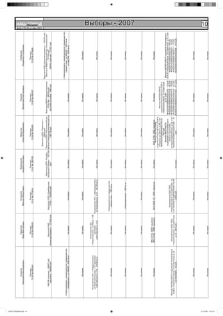 Корунов                                Гаврилов                         Ситдиков                        Труболазов                   Морозов                             Садова                                 Горбачева
                                 Николай Александрович                      Иван Викторович                 Мансур Абдуллович                 Андрей Олегович           Алексей Вадимович                 Валентина Григорьевна                     Людмила Степановна




НАШ ГОРОД№44.indd 10
                                         Паспорт                                 Паспорт                          Паспорт                          Паспорт                    Паспорт                             Паспорт                                  Паспорт
                                     73 03 № 862541                          73 02 № 528039                   73 01 № 273814                   73 01 № 242760             73 04 № 303285                      73 05 № 408787                           73 02 № 673808
                                                                                                                                                                                                                                                                                                                      НАШ Íîâîóëüÿíîâñê
                                                                                                                                                                                                                                                                                                                          ГОРОД
                                                                                                                                                                                                                                                                                        №44 (176) 26 октября 2007г.




                                                                                                                                                                      Зарплата ООО «Родничок» –
                                                                                                                                                                              2500 руб.                                                Зарплата ОАО «Ульяновскцемент» – 43343 руб.;
                                                                                                                                            Зарплата ООО «Лукойл-   Зарплата ООО Ульяновскоблгаз, Зарплата МОУ Новоульяновская           Зарплата МДОУ детский сад «Колокольчик»
                               ПФ РФ (пенсия) – 35007 руб.                    Зарплата ОАО              Зарплата ООО «Симбирская          Западная Сибирь» – 357200 филиал Новоульяновскмежрайгаз     СОШ №1 – 88518 руб.                              – 37110 руб.
                                 Зарплата – 84006 руб.                «Ульяновскцемент» – 67300 руб.       ГРЭС» – 350000 руб.                       руб.                    – 98779 руб.           Детское пособие – 840 руб.                  ПФРФ (пенсия) – 37297 руб.




                                                                                                                                                                                                                                       г.Новоульяновск, садоводческое товарищество
                       г.Новоульяновск, садоводческое товарищество                                                                                                                                                                           «Цементник», уч.№2497 – 600 кв.м;
                              «Шиферник,», уч.№826 – 600 кв.м                   Не имею                           Не имею                         Не имею                     Не имею                             Не имею                           уч.№2190 – 500 кв.м




                                        Не имею                                 Не имею                           Не имею                         Не имею                     Не имею                             Не имею                                 Не имею



                                                                             Ульяновская обл.,
                            Ульяновская обл., г.Новоульяновск,        г.Новоульяновск, ул.Мира, 7-28
                             ул.Комсомольская, 1-27 (долевая                     (долевая            Ульяновская обл., г.Новоульяновск,
                              собственность 1/3) – 44,08 кв.м               собственность 1/2)        ул.Ульяновская, 2-31 – 43,38 кв.м           Не имею                     Не имею                             Не имею                                 Не имею




                                                                                                       Садоводческое товарищество
                                        Не имею                                 Не имею                   «Цементник» – 700 кв.м                  Не имею                     Не имею                             Не имею                                 Не имею




                                        Не имею                                 Не имею                  г.Новоульяновск – 300 кв.м               Не имею                     Не имею                             Не имею                                 Не имею
                                                                                                                                                                                                                                                                                                                      Выборы - 2007




                                        Не имею                                 Не имею                           Не имею                         Не имею                     Не имею                             Не имею                                 Не имею




                                                                         ВАЗ-2113, 2005 г.выпуска
                                        Не имею                          ВАЗ-2108, 1986 г.выпуска       УАЗ-2206-03, 1996 г.выпуска               Не имею              ВАЗ-2106, 1992 г.выпуска                   Не имею                                 Не имею
                                                                                                                                                                         Филиал №7002/0068
                                                                                                                                                                   отделения Ульяновского ОСБ в
                                                                                                                                                                    с.Криуши, ул.Затон, д.49, счет         Филиал №7002/00073
                                                                                                                                                                    №42301810869084000797/01           отделения Ульяновского ОСБ в
                                                                                                                                                                             – 322 руб.               г.Новоульяновске, ул.Советская,
                                                                                                                                                                         Филиал №42744274                        д.13, счет           Филиал №7002/00073 отделения Ульяновского
                                                                                                                                                                      отделения Сенгилеевского       №42301810869034303342 – 12 руб. ОСБ в г.Новоульяновске, ул.Советская, д.13, счет
                                                                                                           Ульяновское ОСБ 7002,                                          ОСБ в г.Сенгилей,          №42306810069034301518 – 42 руб.        №42307810169034302759 – 44 руб.
                       Филиал №7002/00073 отделения Ульяновского          Ульяновское ОСБ 7002,      г.Новоульяновск, ул.Советская, 13,                            ул.Красноармейская, д.55, счет    №42306810669034307475 – 18 руб.        №42301810869034300947 – 12 руб.
                        ОСБ в г.Новоульяновске, ул.Советская, д.13,   г.Новоульяновск, ул.Советская, счет №42307810669034306174/48                                  №42307810069120007356 – 10       №42306810169034304143 – 21 руб.        №42301810569034306377 – 17 руб.
                                   счет№35086 – 12 руб.                       д.13 – 387 руб.                   – 2285 руб.                       Не имею                        руб.                №42301810669034315763 – 471 руб.     №42306810369034302408 – 344 руб.




                                        Не имею                                 Не имею                           Не имею                         Не имею                     Не имею                             Не имею                                 Не имею
                                                                                                                                                                                                                                                                                                                      10




                                        Не имею                                 Не имею                           Не имею                         Не имею                     Не имею                             Не имею                                 Не имею




25.10.2007 19:16:57
 