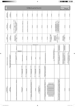 Тыртышный                                                                                                                                                       Павлов                         Леонтьева                   Мартиросян

                                                                                                                                                                                                                                                                                                                           11
                                           Николай Алексеевич                                                           Фамилия, имя, отчество                                                          Алексей Вячеславович             Светлана Николаевна            Эдуард Иванович




НАШ ГОРОД№44.indd 11
                                                  Паспорт                                                     Серия и номер паспорта или документа,                                                            Паспорт                          Паспорт                     Паспорт
                                              74 00 № 152866                                                    заменяющего паспорт гражданина                                                             73 02 № 575238                   73 97 № 010097              73 06 № 487746



                                                                                                                                                                                                                                 Зарплата МОУ Шиловская СОШ –33922
                                                                                                                                                                                                          Вознаграждение                         руб.
                                                                                                                                                                                                           арбитражного           МОУ Криушинская СОШ – 28662 руб.
                                                                                                                            Источник выплаты дохода, сумма                                             управляющего – 305000          Детское пособие – 840 руб.
                         Доход от предпринимательской деятельности – 733536 руб.                                                       (руб.) <3>                         Доходы <1>                           руб.                      Алименты –3000 руб.               Не имею




                                                                                                                                                              имущество
                                                                                                                                                             Недвижимое
                                             г.Новоульяновск,                         Место нахождения (адрес), общая
                                                 51,75 кв.м                                    площадь (м2)                       Земельные участки                                                           Не имею              с.Шиловка (1/2 доля) – 2988,6 кв.м      Не имею



                                                                                      Место нахождения (адрес), общая
                                                 Не имею                                       площадь (м2)                          Жилые дома
                                                                                                                                                                                                              Не имею              с.Шиловка (1/2 доля) – 84,52 кв.м       Не имею



                         Ульяновская обл., г.Новоульяновск, ул.Комсомольская, 23-8    Место нахождения (адрес), общая
                                (долевая собственность 42/100) – 66,73 кв.м                    площадь (м2)                           Квартиры
                                                                                                                                                                                                              Не имею                          Не имею                     Не имею


                                                                                      Место нахождения (адрес), общая
                                                 Не имею                                       площадь (м2)                              Дачи

                                                                                                                                                                                                              Не имею                          Не имею                     Не имею




                                                                                                                                                                                       Имущество <2>
                                             г.Новоульяновск,
                                         квартал №20, бокс №372                       Место нахождения (адрес), общая
                                                29,25 кв.м.                                    площадь (м2)                             Гаражи
                                                                                                                                                                                                                                                                                                                           Официально




                                                                                                                                                                                                              Не имею                          Не имею                     Не имею


                         Строящееся здание технического обслуживания автомашин.       Наименование, место нахождения
                                г.Новоульяновск, промплощадка – 400 кв.м                (адрес), общая площадь (м2)          Иное недвижимое имущество


                                       1. Автобус ГАЗ-322132, 2005 г.в.                                                                                                                                       Не имею                          Не имею                     Не имею
                                       2. Автобус ГАЗ-322132, 2005 г.в.
                                 3. Автобус ГАЗ-3259-0000010-03, 2002 г.в.
                                 4. Автобус ГАЗ-3259-0000010-03, 2002 г.в.
                                 5. Автобус ГАЗ-3259-0000010-01, 2002 г.в.                                                                                                                             ИЖ-2715, 1989 г.выпуска
                                 6. Автобус ГАЗ-3259-0000010-01, 2002 г.в.                                                                                                                              Форд Гранада, 1980
                                  7. Автобус ГАЗ-3259-0000010-01, 2001 г.в.                                                                                                                                  г.выпуска                         Не имею                     Не имею
                                 8. Автобус ГАЗ-3259-0000010-01, 2003 г.в.
                                  9. Автобус ГАЗ-3261-0000010-02, 2003 г.в.
                                 10. Автобус ГАЗ-3261-0000010-02, 2004 г.в.                                                             Транспорт-ные средства
                                      11. Автобус ГАЗ-3275-02, 2004 г.в.                                                           Вид <4>, марка, модель, год выпуска                                    Ульяновское ОСБ
                                                                                                                                                                                                             №7002/0073
                                                                                                                                                                                                          г.Новоульяновск,           Филиал №7002/0068, счет
                                                                                                                                                                                                         ул.Советская, д.13       №42307810769034000943 – 10 руб.
                                                                                                                                                                                                                счет                   Филиал №4274/04, счет
                                                                                                                                                                                                       №42307810369034310525      №4230781036912020048/39 – 10 руб.
                       Сберегательный банк России ОАО, Поволжский банк Ульяновская                                         Наименование и место нахождения Денежные средства,                                     –                   Филиал №4274/4274, счет
                         обл., г.Новоульяновск, ул.Советская, д.13 Филиал 7002/0073                                        (адрес) банка, номер счета, остаток находящиеся на                                 1058 руб.           №42307810767120007889 – 290 руб.         Не имею
                        Ульяновского ОСБ счет №42307810369034304502 – 32631 руб.                                                     счета (руб.) <5>          счетах в банках



                                                                                                                           Наименование и организационно-                                                   ООО «Крадер»,
                                                                                                                           правовая форма организации <6>,     Акции и иное участие                        г.Новоульяновск,
                                                                                                                            место нахождения (адрес), доля       в коммерческих                          ул.Ульяновская, д.24
                                                 Не имею                                                                           участия (%) <7>                организациях                                  – 100%                         Не имею                     Не имею



                                                                                                                             Вид ценной бумаги <8>, лицо,
                                                                                                                                                                                                                                                                                                                            НАШ Íîâîóëüÿíîâñê




                                                                                                                          выпустившее ценную бумагу, общая
                                                                                                                                                                                                                                                                                           № 43 (175) 19 октября 2007
                                                                                                                                                                                                                                                                                                                                ГОРОД




                                                 Не имею                                                                           стоимость (руб.)        Иные ценные бумаги
                                                                                                                                                                                                                                                                                          №44 (176) 26 октября 2007г. г.




                                                                                                                                                                                                              Не имею                          Не имею                     Не имею




25.10.2007 19:16:58
 