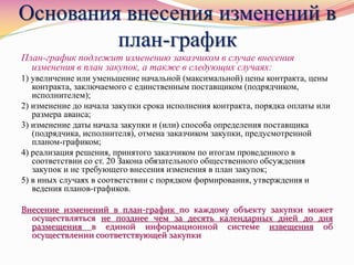 Основания внесения изменений в
план-график
План-график подлежит изменению заказчиком в случае внесения
изменения в план закупок, а также в следующих случаях:
1) увеличение или уменьшение начальной (максимальной) цены контракта, цены
контракта, заключаемого с единственным поставщиком (подрядчиком,
исполнителем);
2) изменение до начала закупки срока исполнения контракта, порядка оплаты или
размера аванса;
3) изменение даты начала закупки и (или) способа определения поставщика
(подрядчика, исполнителя), отмена заказчиком закупки, предусмотренной
планом-графиком;
4) реализация решения, принятого заказчиком по итогам проведенного в
соответствии со ст. 20 Закона обязательного общественного обсуждения
закупок и не требующего внесения изменения в план закупок;
5) в иных случаях в соответствии с порядком формирования, утверждения и
ведения планов-графиков.
Внесение изменений в план-график по каждому объекту закупки может
осуществляться не позднее чем за десять календарных дней до дня
размещения в единой информационной системе извещения об
осуществлении соответствующей закупки
 