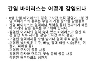 간염 바이러스는 어떻게 감염되나
• B형 간염 바이러스의 경우 모자간 수직 감염이, C형 간
염 바이러스의 경우는 수혈이 가장 중요한 감염경로
• 간염 바이러스는 혈액이나 체액을 통해 전파되기 때문
에 아래와 같은 경우를 주의해야 합니다.
-감염된 어머니의 혈액 속에 있는 바이러스가 출산 혹
은 출산 직후 자녀를 감염(모자간 수직 감염)
-오염된 혈액제제를 수혈 받거나 혈액 투석 받을 때
-오염된 날카로운 기구, 바늘, 칼에 의한 시술(문신, 귀
걸이, 피어싱 등)
-오염된 주사기 공동 사용
-감염된 환자와 면도기, 칫솔 등의 공동 사용
-감염된 배우자와의 성관계
 