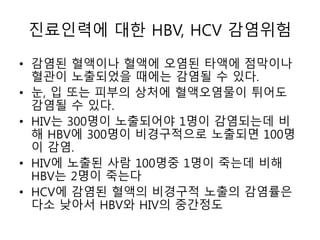 진료인력에 대한 HBV, HCV 감염위험
• 감염된 혈액이나 혈액에 오염된 타액에 점막이나
혈관이 노출되었을 때에는 감염될 수 있다.
• 눈, 입 또는 피부의 상처에 혈액오염물이 튀어도
감염될 수 있다.
• HIV는 300명이 노출되어야 1명이 감염되는데 비
해 HBV에 300명이 비경구적으로 노출되면 100명
이 감염.
• HIV에 노출된 사람 100명중 1명이 죽는데 비해
HBV는 2명이 죽는다
• HCV에 감염된 혈액의 비경구적 노출의 감염률은
다소 낮아서 HBV와 HIV의 중간정도
 