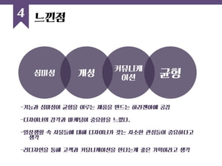-기능과 심미성이 균형을 이루는 제품을 만드는 하라켄야에 공감 
-디자이너의 감각과 마케팅이 중요함을 느꼈다. 
-일상생활 속 사물들에 대해 디자이너가 갖는 사소한 관심들이 중요하다고 생각 
-리디자인을 통해 고객과 커뮤니케이션을 한다는게 좋은 기획이라고 생각 
4 
느낀점 
개성 
균형 
심미성 
커뮤니케이션  