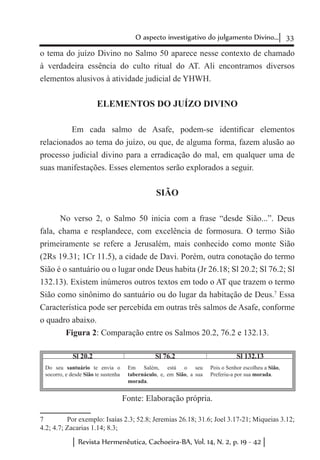 33O aspecto investigativo do julgamento Divino...
Revista Hermenêutica, Cachoeira-BA, Vol. 14, N. 2, p. 19 - 42
o tema do juízo Divino no Salmo 50 aparece nesse contexto de chamado
à verdadeira essência do culto ritual do AT. Ali encontramos diversos
elementos alusivos à atividade judicial de YHWH.
ELEMENTOS DO JUÍZO DIVINO
	 Em cada salmo de Asafe, podem-se identificar elementos
relacionados ao tema do juízo, ou que, de alguma forma, fazem alusão ao
processo judicial divino para a erradicação do mal, em qualquer uma de
suas manifestações. Esses elementos serão explorados a seguir.
SIÃO
No verso 2, o Salmo 50 inicia com a frase “desde Sião...”. Deus
fala, chama e resplandece, com excelência de formosura. O termo Sião
primeiramente se refere a Jerusalém, mais conhecido como monte Sião
(2Rs 19.31; 1Cr 11.5), a cidade de Davi. Porém, outra conotação do termo
Sião é o santuário ou o lugar onde Deus habita (Jr 26.18; Sl 20.2; Sl 76.2; Sl
132.13). Existem inúmeros outros textos em todo o AT que trazem o termo
Sião como sinônimo do santuário ou do lugar da habitação de Deus.7
Essa
Característica pode ser percebida em outras três salmos de Asafe, conforme
o quadro abaixo.
Figura 2: Comparação entre os Salmos 20.2, 76.2 e 132.13.
Sl 20.2 Sl 76.2 Sl 132.13
Do seu santuário te envia o
socorro, e desde Sião te sustenha
Em Salém, está o seu
tabernáculo, e, em Sião, a sua
morada.
Pois o Senhor escolheu a Sião,
Preferiu-a por sua morada.
Fonte: Elaboração própria.
7	 Por exemplo: Isaías 2.3; 52.8; Jeremias 26.18; 31.6; Joel 3.17-21; Miqueias 3.12;
4.2; 4.7; Zacarias 1.14; 8.3;
 