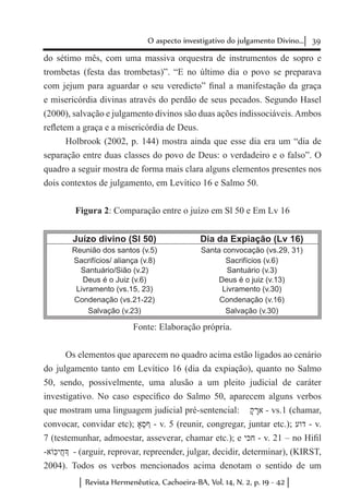 39O aspecto investigativo do julgamento Divino...
Revista Hermenêutica, Cachoeira-BA, Vol. 14, N. 2, p. 19 - 42
do sétimo mês, com uma massiva orquestra de instrumentos de sopro e
trombetas (festa das trombetas)”. “E no último dia o povo se preparava
com jejum para aguardar o seu veredicto” final a manifestação da graça
e misericórdia divinas através do perdão de seus pecados. Segundo Hasel
(2000), salvação e julgamento divinos são duas ações indissociáveis.Ambos
refletem a graça e a misericórdia de Deus.
Holbrook (2002, p. 144) mostra ainda que esse dia era um “dia de
separação entre duas classes do povo de Deus: o verdadeiro e o falso”. O
quadro a seguir mostra de forma mais clara alguns elementos presentes nos
dois contextos de julgamento, em Levítico 16 e Salmo 50.
Figura 2: Comparação entre o juízo em Sl 50 e Em Lv 16
Juízo divino (Sl 50) Dia da Expiação (Lv 16)
Reunião dos santos (v.5) Santa convocação (vs.29, 31)
Sacrifícios/ aliança (v.8) Sacrifícios (v.6)
Santuário/Sião (v.2) Santuário (v.3)
Deus é o Juiz (v.6) Deus é o juiz (v.13)
Livramento (vs.15, 23) Livramento (v.30)
Condenação (vs.21-22) Condenação (v.16)
Salvação (v.23) Salvação (v.30)
Fonte: Elaboração própria.
Os elementos que aparecem no quadro acima estão ligados ao cenário
do julgamento tanto em Levítico 16 (dia da expiação), quanto no Salmo
50, sendo, possivelmente, uma alusão a um pleito judicial de caráter
investigativo. No caso específico do Salmo 50, aparecem alguns verbos
que mostram uma linguagem judicial pré-sentencial: ‫ק‬ָ ‫ר‬ָ ‫א‬ - vs.1 (chamar,
convocar, convidar etc); ‫סָא‬ַ ‫ף‬ - v. 5 (reunir, congregar, juntar etc.); ‫דוע‬ - v.
7 (testemunhar, admoestar, asseverar, chamar etc.); e ‫חכי‬ - v. 21 – no Hifil
-‫כֹוא‬ִ ‫חי‬ֲ ‫ָך‬ - (arguir, reprovar, repreender, julgar, decidir, determinar), (KIRST,
2004). Todos os verbos mencionados acima denotam o sentido de um
 