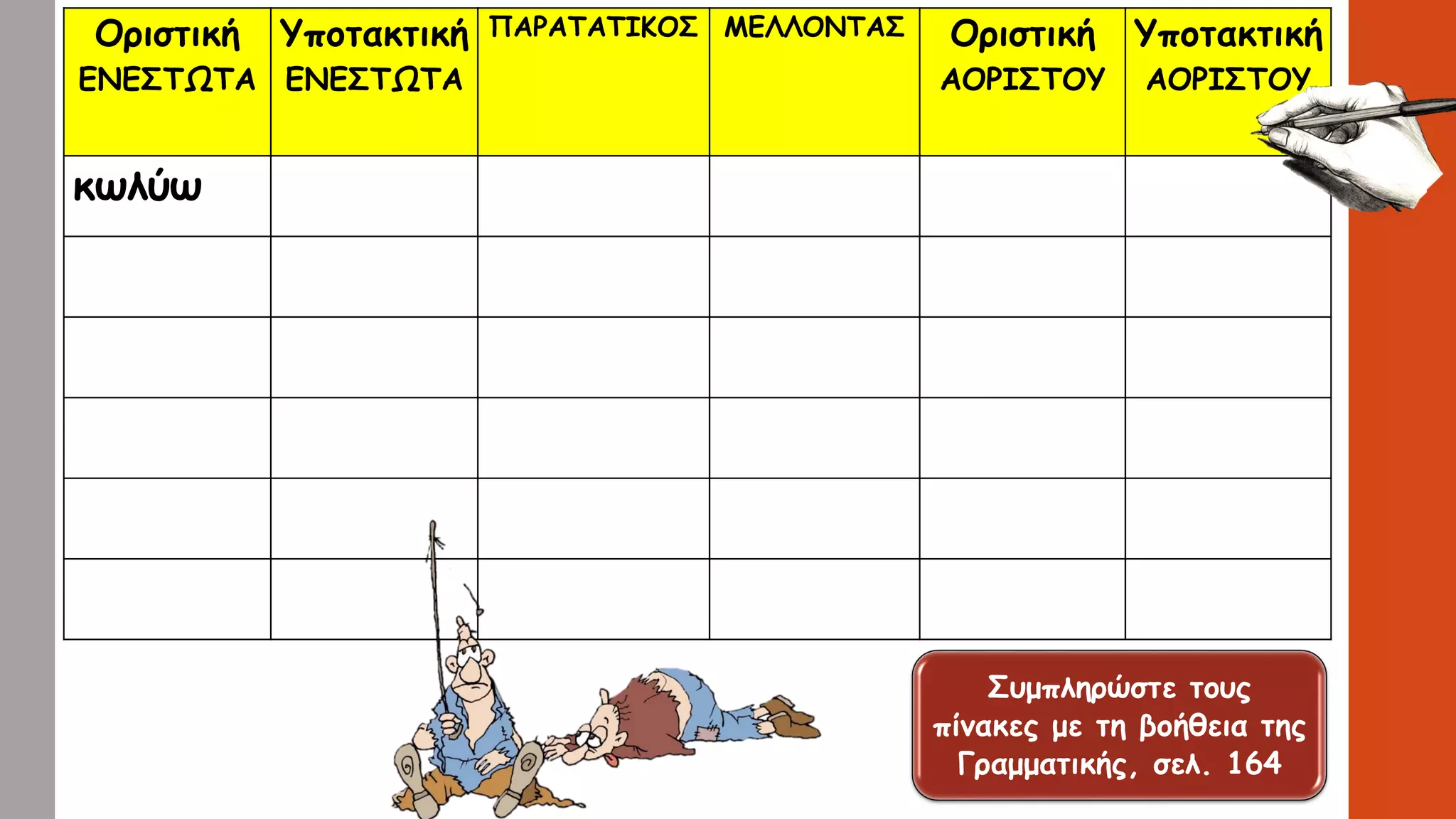 Οριστική
ΕΝΕΣΤΩΤΑ
Υποτακτική
ΕΝΕΣΤΩΤΑ
ΠΑΡΑΤΑΤΙΚΟΣ ΜΕΛΛΟΝΤΑΣ Οριστική
ΑΟΡΙΣΤΟΥ
Υποτακτική
ΑΟΡΙΣΤΟΥ
κωλύω
Συμπληρώστε τους
πίνακες με τη βοήθεια της
Γραμματικής, σελ. 164
 