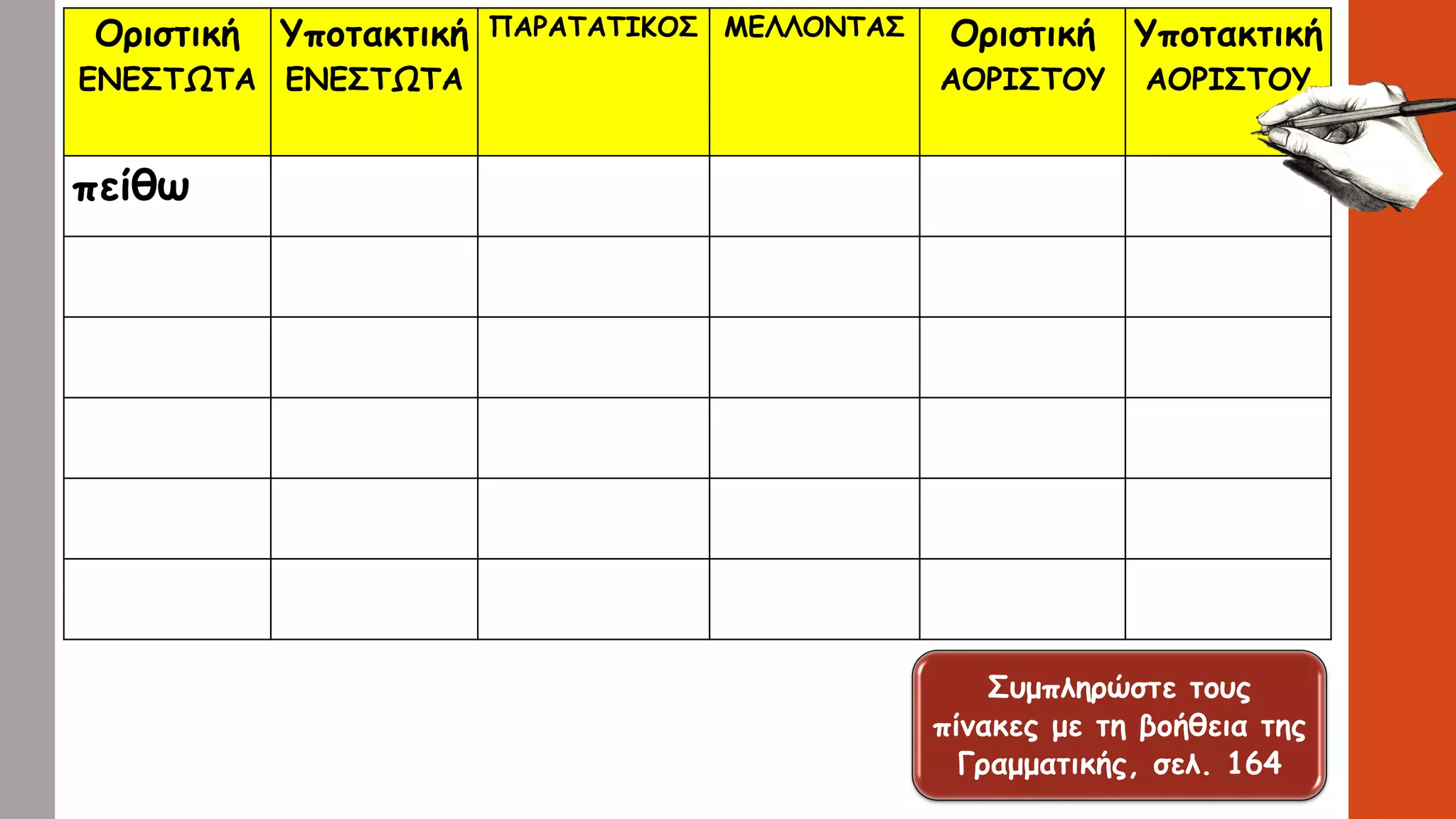 Οριστική
ΕΝΕΣΤΩΤΑ
Υποτακτική
ΕΝΕΣΤΩΤΑ
ΠΑΡΑΤΑΤΙΚΟΣ ΜΕΛΛΟΝΤΑΣ Οριστική
ΑΟΡΙΣΤΟΥ
Υποτακτική
ΑΟΡΙΣΤΟΥ
πείθω
Συμπληρώστε τους
πίνακες με τη βοήθεια της
Γραμματικής, σελ. 164
 