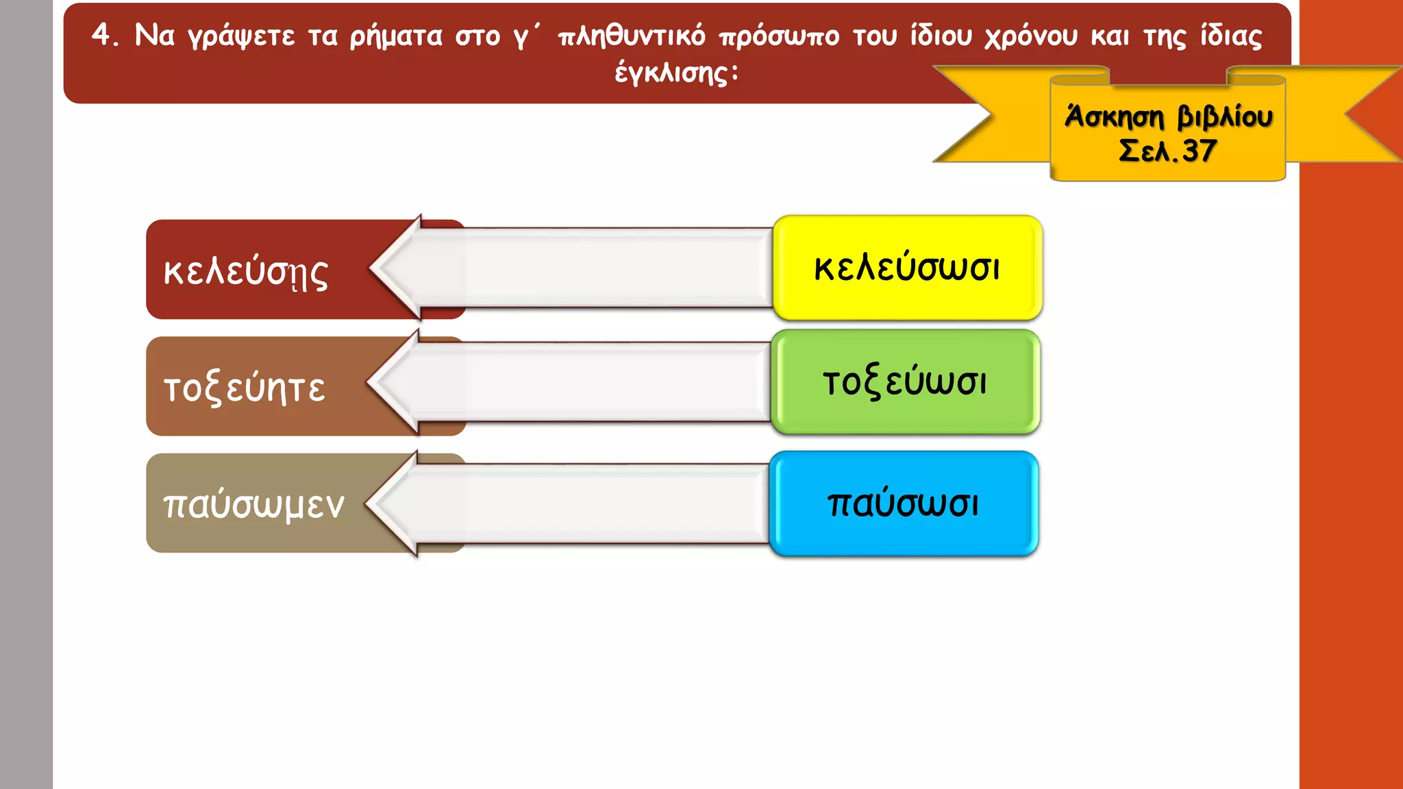 4. Να γράψετε τα ρήματα στο γ΄ πληθυντικό πρόσωπο του ίδιου χρόνου και της ίδιας
έγκλισης:
Άσκηση βιβλίου
Σελ.37
κελεύσῃς
τοξεύητε
παύσωμεν
κελεύσωσι
τοξεύωσι
παύσωσι
 