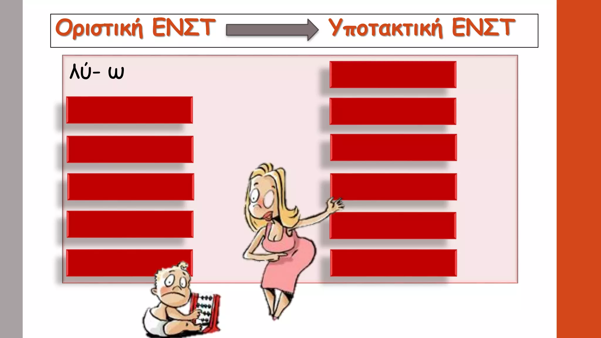 Οριστική ΕΝΣΤ Υποτακτική ΕΝΣΤ
λύ- ω λύ- ω
λύ- εις λύ- ῃς
λύ- ει λύ- ῃ
λύ- ομεν λύ- ωμεν
λύ- ετε λύ- ητε
λύ- ουσι(ν) λύ- ωσι(ν)
 