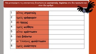 Να μετατρέψετε τις υποτακτικές Ενεστώτα σε υποτακτικές Αορίστου στο ίδιο πρόσωπο και
στον ίδιο αριθμό:
1 οὗτος στρατεύῃ
2 ἡμεῖς γράφωμεν
3 σύ ἄρχῃς
4 ὑμεῖς πείθητε
5 οὗτοι πράττωσιν
6 ἐγώ βλάπτω
7 οἱ Ἕλληνες φυλάττωσιν
8 ὑμεῖς ἀλλάττητε
 