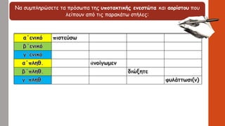 Να συμπληρώσετε τα πρόσωπα της υποτακτικής ενεστώτα και αορίστου που
λείπουν από τις παρακάτω στήλες:
 