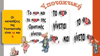 Οι
καταλήξεις
της
Υποτακτικής
είναι ω και
η
 