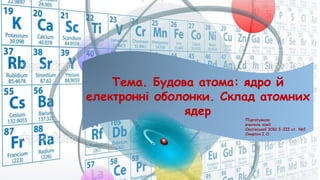 Тема. Будова атома: ядро й
електронні оболонки. Склад атомних
ядер
 