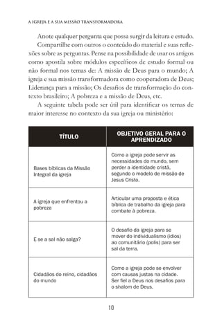 10
a igreja e a sua missào transformadora
Anote qualquer pergunta que possa surgir da leitura e estudo.
Compartilhe com outros o conteúdo do material e suas refle-
xões sobre as perguntas. Pense na possibilidade de usar os artigos
como apostila sobre módulos específicos de estudo formal ou
não formal nos temas de: A missão de Deus para o mundo; A
igreja e sua missão transformadora como cooperadora de Deus;
Liderança para a missão; Os desafios de transformação do con-
texto brasileiro; A pobreza e a missão de Deus, etc.
A seguinte tabela pode ser útil para identificar os temas de
maior interesse no contexto da sua igreja ou ministério:
Título
Objetivo geral para o
aprendizado
Bases bíblicas da Missão
Integral da igreja
Como a igreja pode servir as
necessidades do mundo, sem
perder a identidade cristã,
segundo o modelo de missão de
Jesus Cristo.
A igreja que enfrentou a
pobreza
Articular uma proposta e ética
bíblica de trabalho da igreja para
combate à pobreza.
E se a sal não salga?
O desafio da igreja para se
mover do individualismo (idios)
ao comunitário (polis) para ser
sal da terra.
Cidadãos do reino, cidadãos
do mundo
Como a igreja pode se envolver
com causas justas na cidade.
Ser fiel a Deus nos desafios para
o shalom de Deus.
 