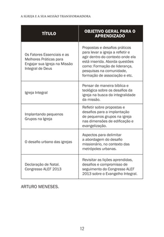 12
a igreja e a sua missào transformadora
Título
Objetivo geral para o
aprendizado
Os Fatores Essenciais e as
Melhores Práticas para
Engajar sua Igreja na Missão
Integral de Deus
Propostas e desafios práticos
para levar a igreja a refletir e
agir dentro do contexto onde ela
está inserida. Aborda questões
como: Formação de liderança,
pesquisas na comunidade,
formação de associação e etc.
Igreja Integral
Pensar de maneira bíblica e
teológica sobre os desafios da
igreja na busca da integralidade
da missão.
Implantando pequenos
Grupos na Igreja
Refletir sobre propostas e
desafios para a implantação
de pequenos grupos na igreja
nas dimensões de edificação e
evangelização.
O desafio urbano das igrejas
Aspectos para delimitar
a abordagem do desafio
missionário, no contexto das
metrópoles urbanas.
Declaração de Natal.
Congresso ALEF 2013
Revisitar as lições aprendidas,
desafios e compromisso de
seguimento do Congresso ALEF
2013 sobre o Evangelho Integral.
Arturo Meneses.
 