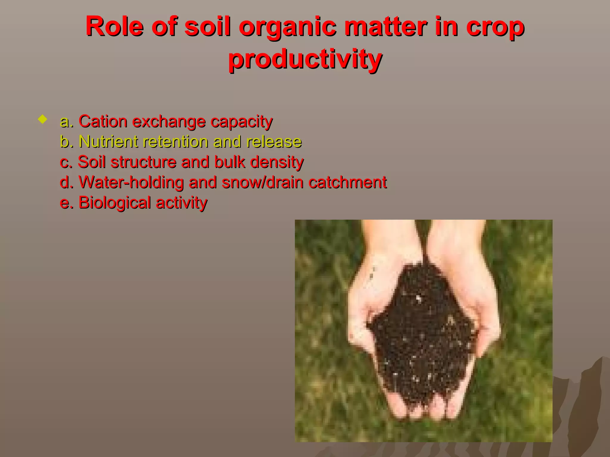 Role of soil organic matter in cropRole of soil organic matter in crop
productivityproductivity
 a.a. Cation exchange capacityCation exchange capacity
b. Nutrient retention and releaseb. Nutrient retention and release
c. Soil structure and bulk densityc. Soil structure and bulk density
d. Water-holding and snow/drain catchmentd. Water-holding and snow/drain catchment
e. Biological activitye. Biological activity
 
