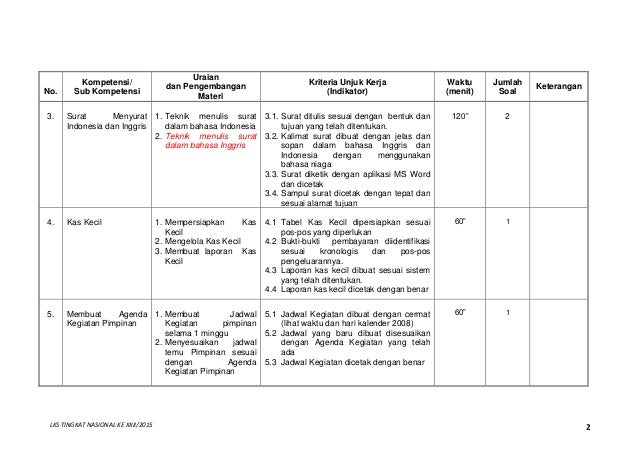 44 Upload Lks 2015 Sekretaris