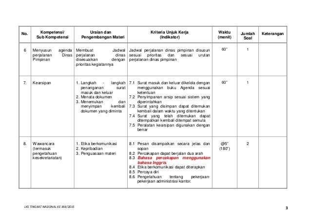 Agenda Perjalanan Dinas