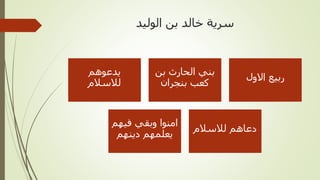 ‫الوليد‬ ‫بن‬ ‫خالد‬ ‫سرية‬
‫يدعوهم‬
‫لالسالم‬
‫بن‬ ‫الحارث‬ ‫بني‬
‫بنجران‬ ‫كعب‬
‫االول‬ ‫ربيع‬
‫فيهم‬ ‫وبقي‬ ‫امنوا‬
‫دينهم‬ ‫يعلمهم‬
‫لالسالم‬ ‫دعاهم‬
 