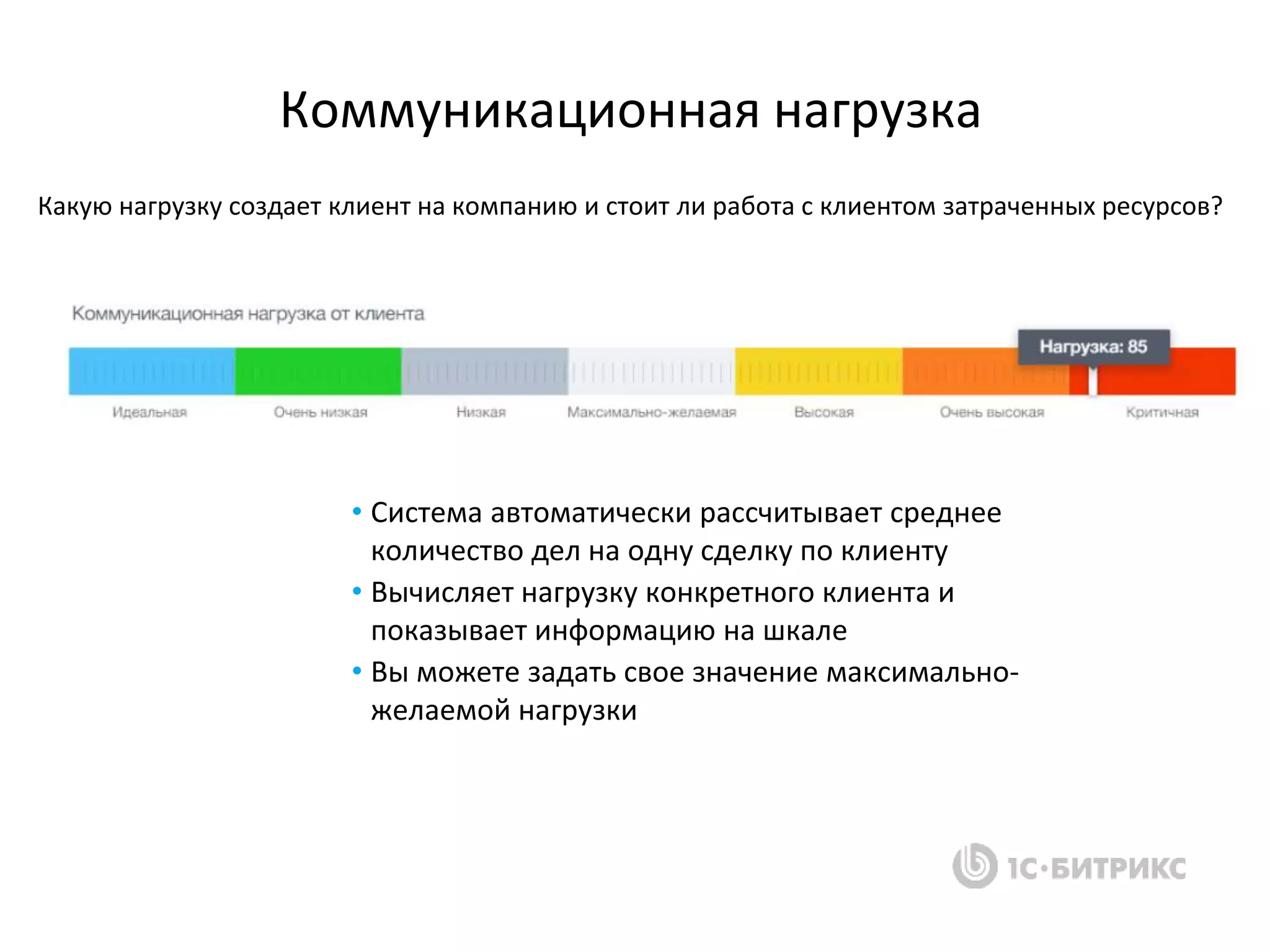 Какую нагрузку создает клиент на компанию и стоит ли работа с клиентом затраченных ресурсов?
• Система автоматически рассчитывает среднее
количество дел на одну сделку по клиенту
• Вычисляет нагрузку конкретного клиента и
показывает информацию на шкале
• Вы можете задать свое значение максимально-
желаемой нагрузки
Коммуникационная нагрузка
 